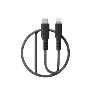 #1 Best Seller: Astro Pro-Titan Type-C Lightning (MFi) | 2.2M  Limited Release!