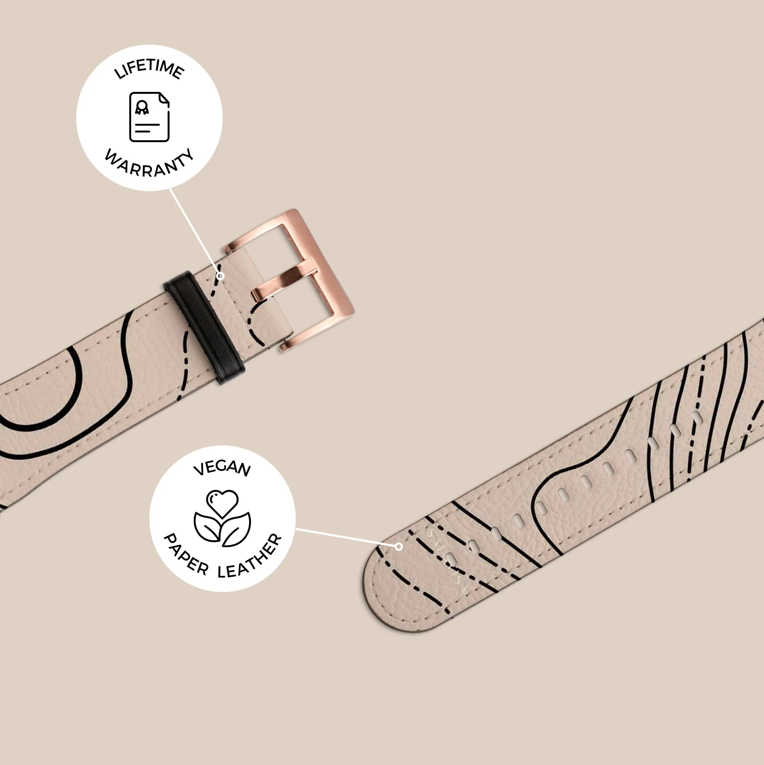#1 Best Seller: Beige Terrain Galaxy Watch Band  Limited Release!