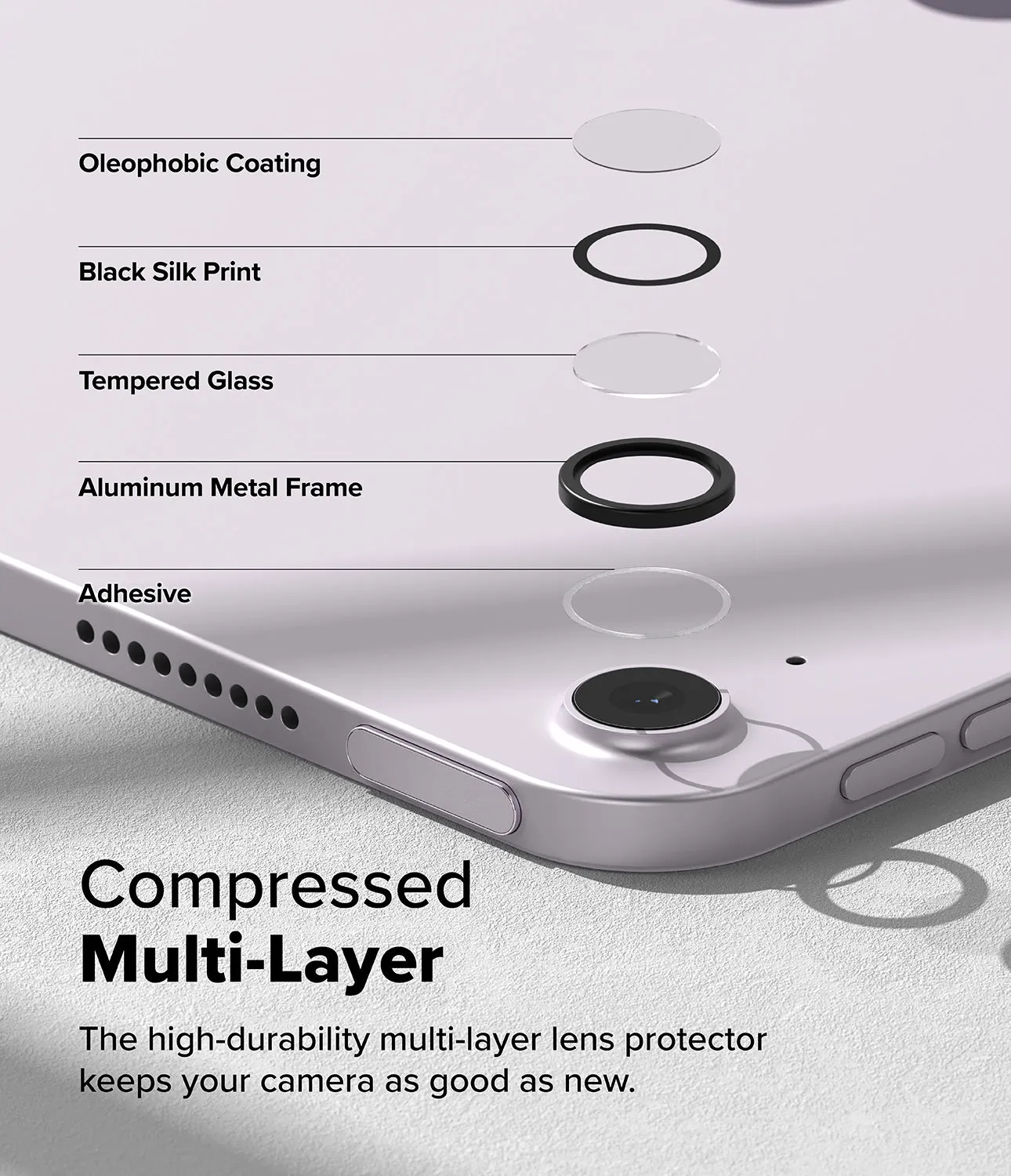 #1 Best Seller: Camera Lens Frame Glass | iPad  Last Chance!