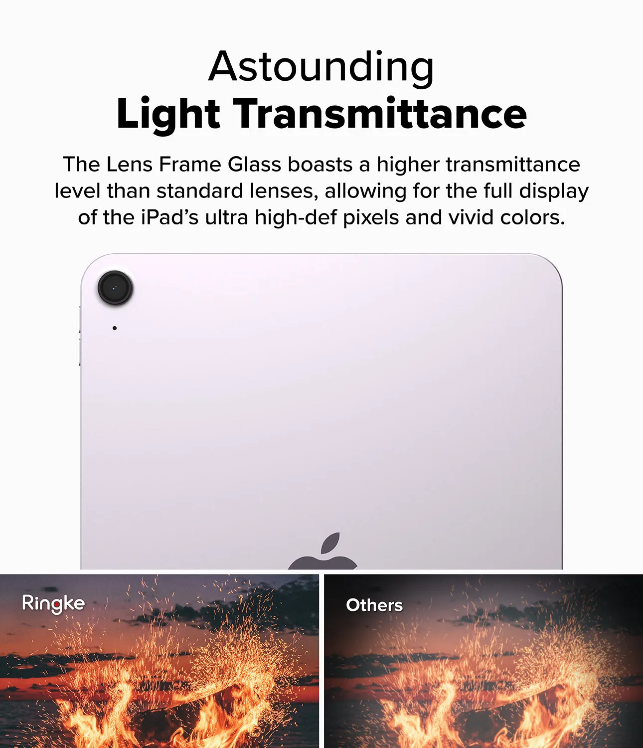 #1 Best Seller: Camera Lens Frame Glass | iPad  Last Chance!