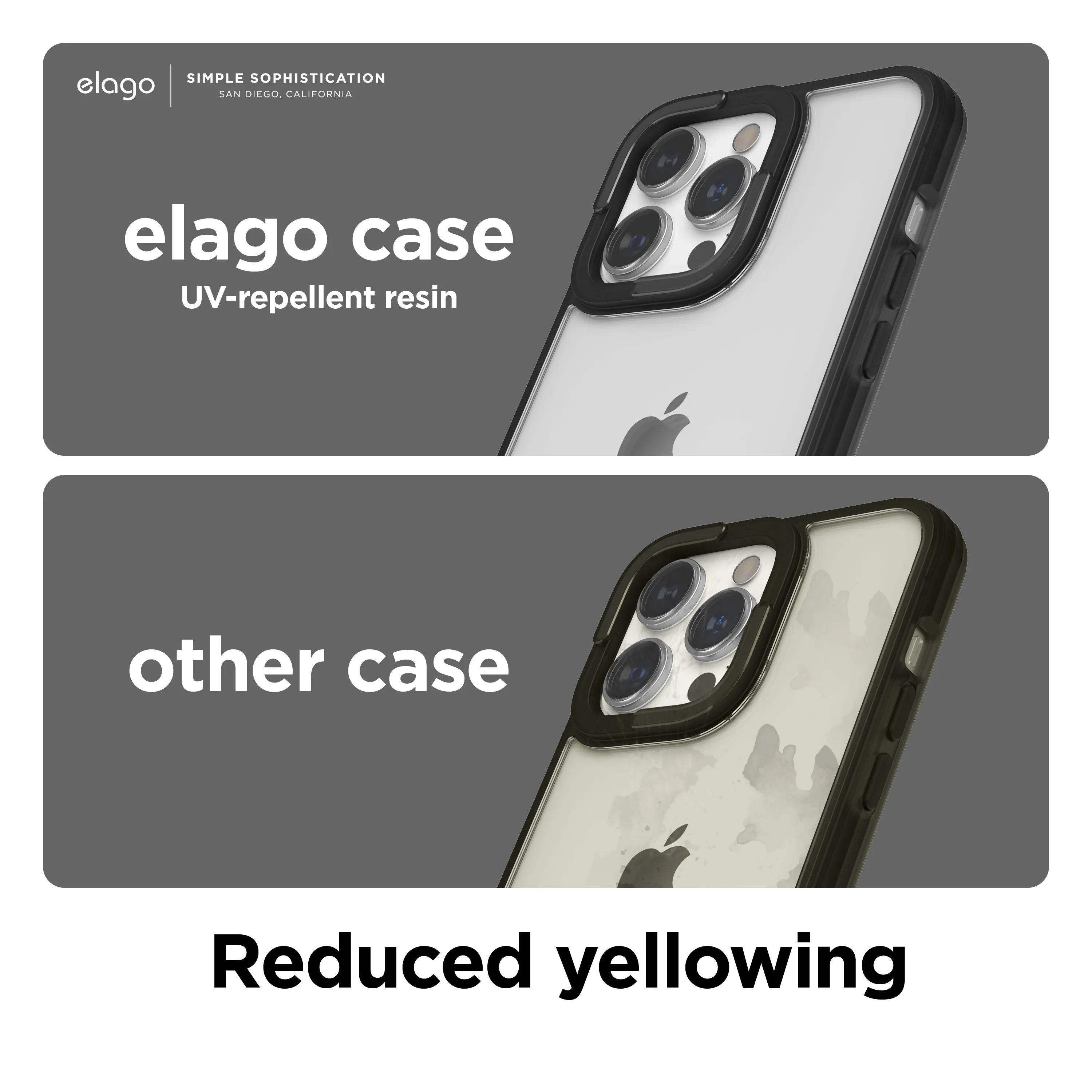 #1 Best Seller: Dual Case for iPhone 14 Pro  Stylish & Comfortable