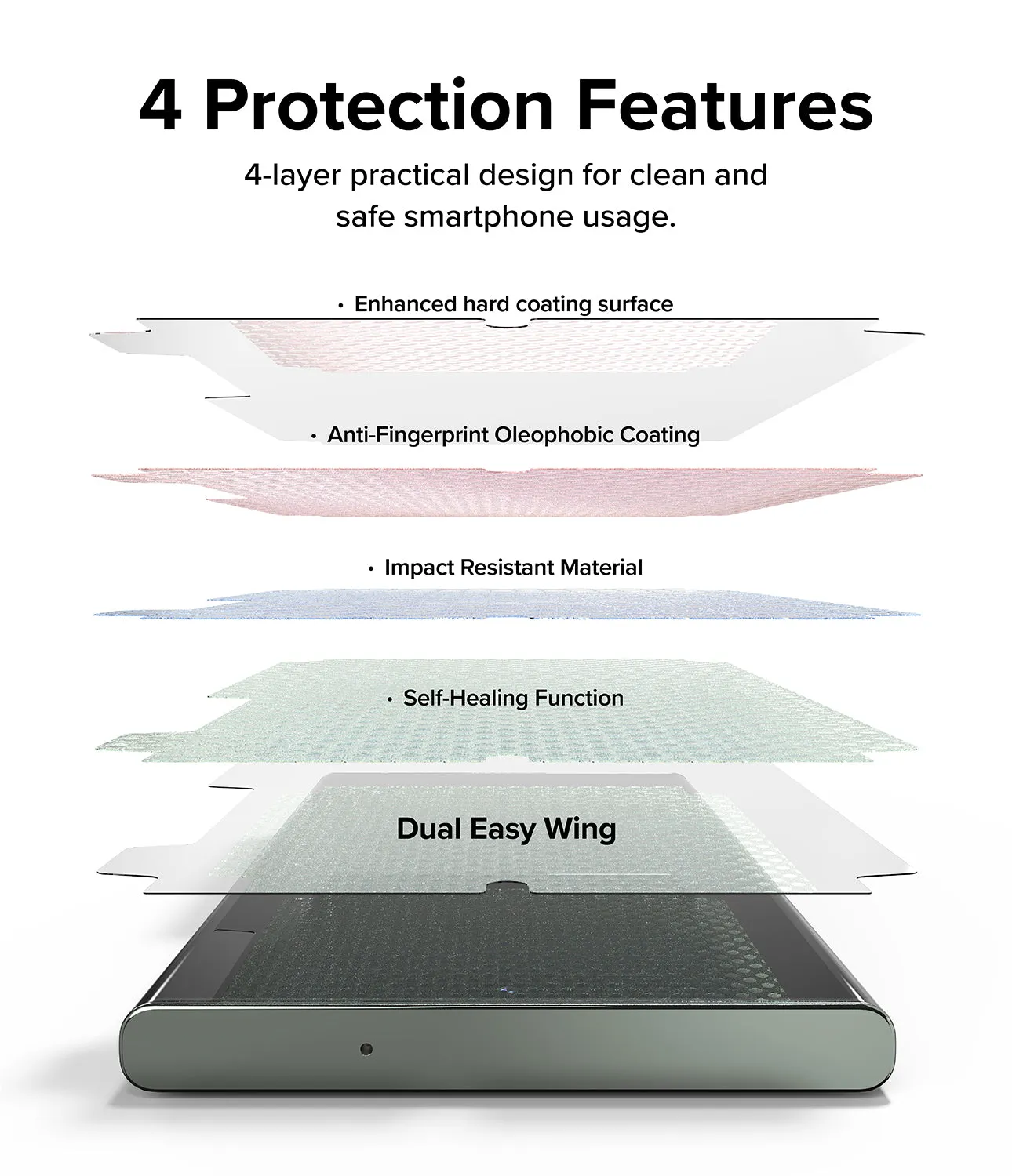 #1 Best Seller: Galaxy S23 Ultra Screen Protector | Dual Easy Film Wing [2 Pack]  Going Fast!