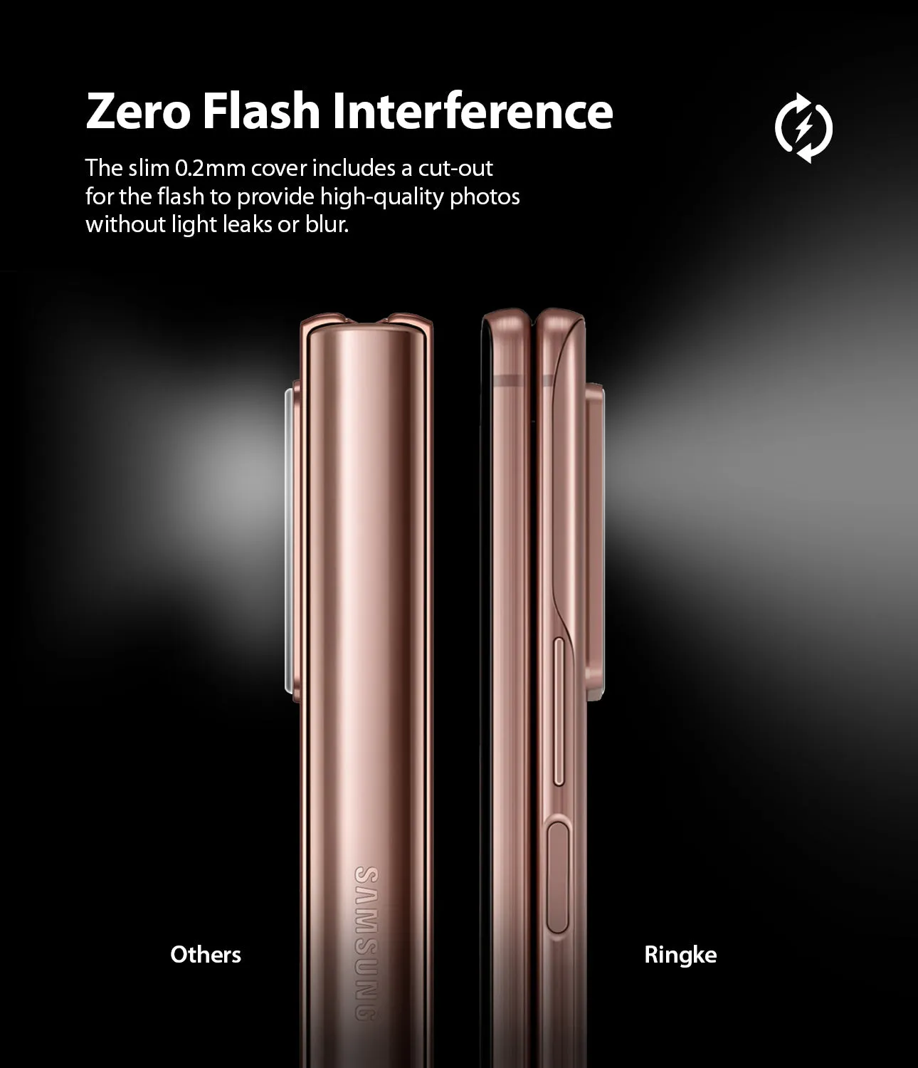 #1 Best Seller: Galaxy Z Fold 2 Camera Protector | Invisible Defender Glass  Dont Miss Out!