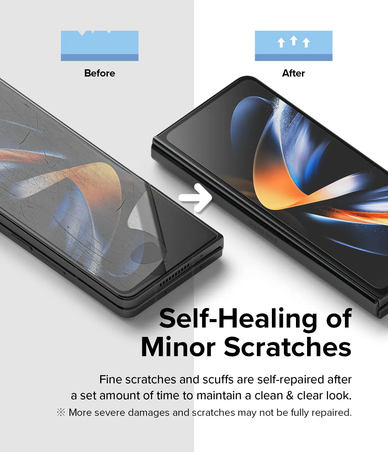 #1 Best Seller: Galaxy Z Fold 4 Screen Protector | Dual Easy Film  Limited Stock!