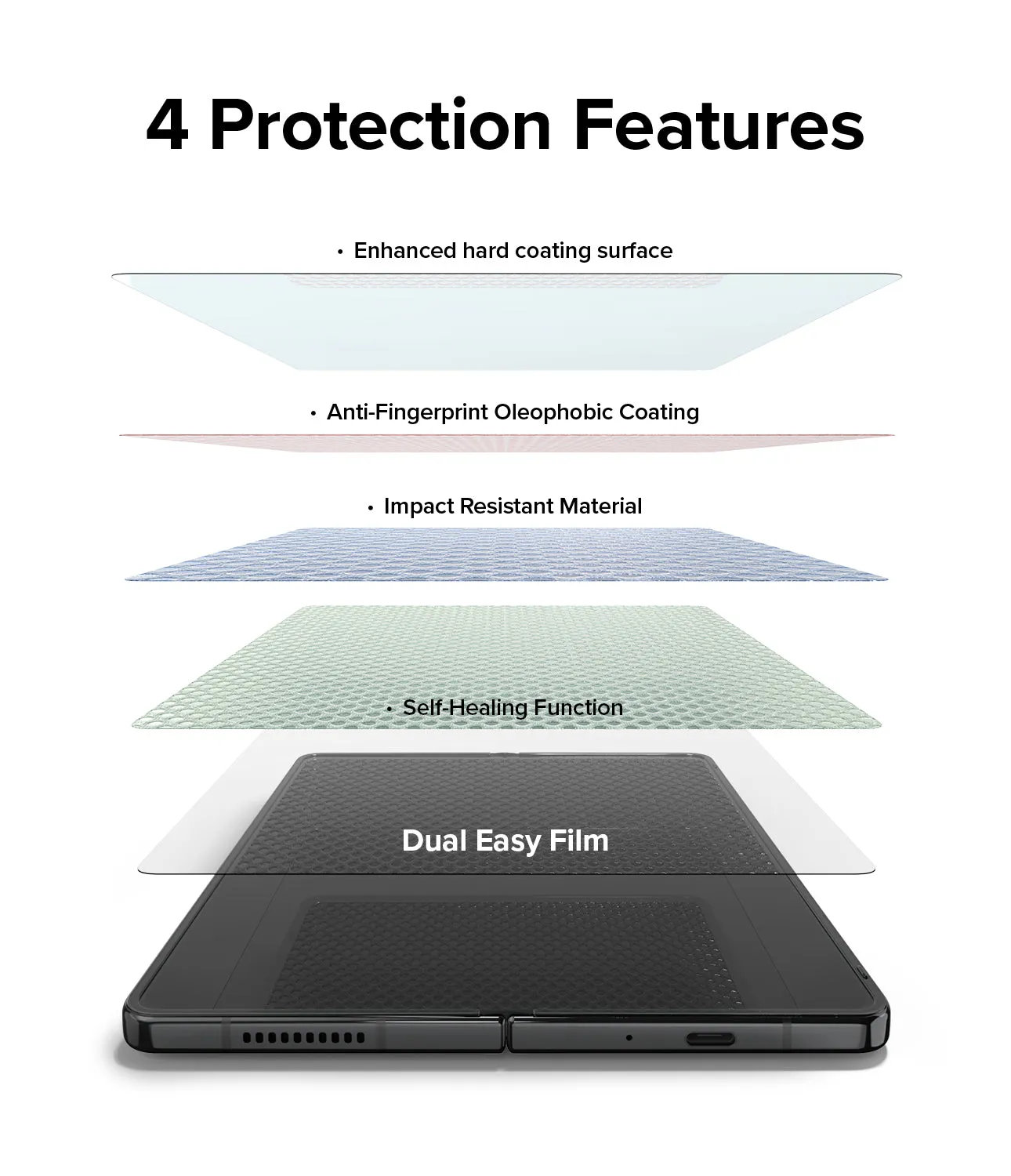 #1 Best Seller: Galaxy Z Fold 4 Screen Protector | Dual Easy Film  Limited Stock!