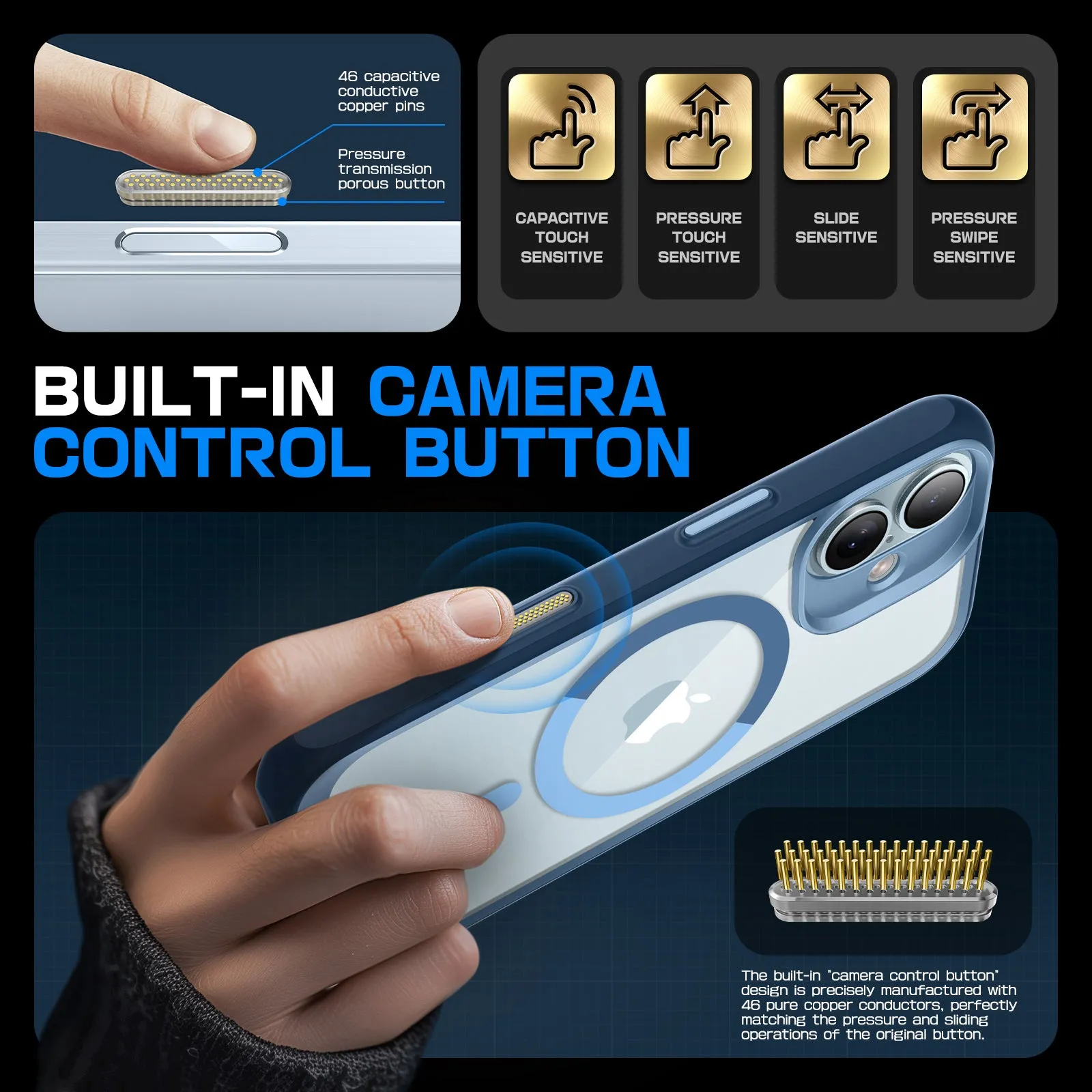 #1 Best Seller: iPhone 16 6.1 inch Unicorn Beetle MAG Slim Clear MagSafe Camera Control Button Case-Blue  Going Fast!