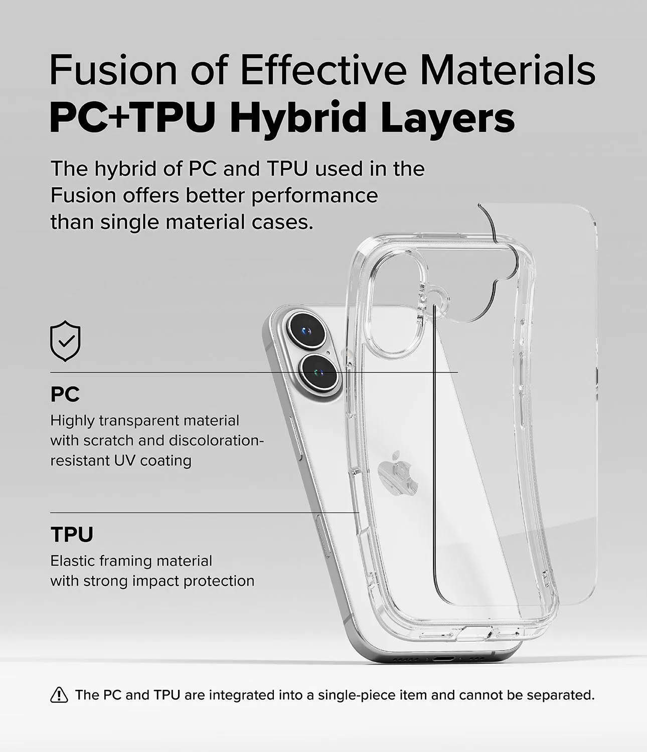 #1 Best Seller: iPhone 16 Plus Case | Fusion  Almost Gone!