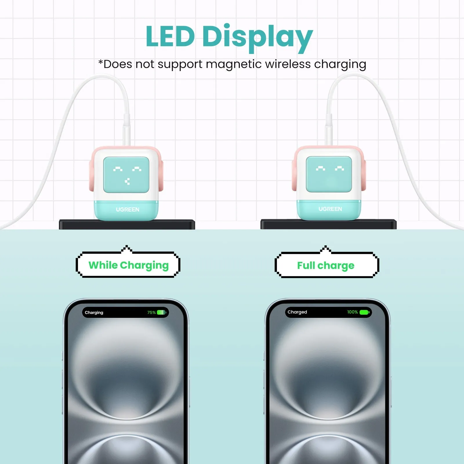 #1 Best Seller: UGREEN Uno Charger 65W  (Cyan)  Limited Availability!