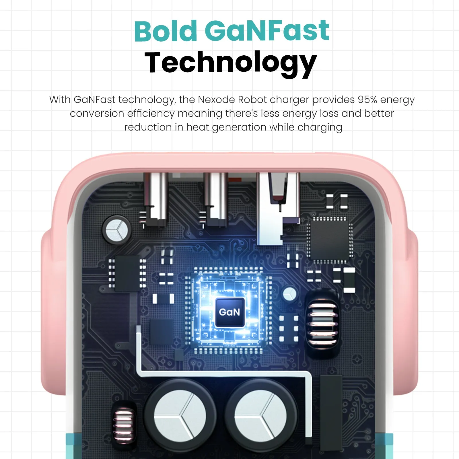 #1 Best Seller: UGREEN Uno Charger 65W  (Cyan)  Limited Availability!