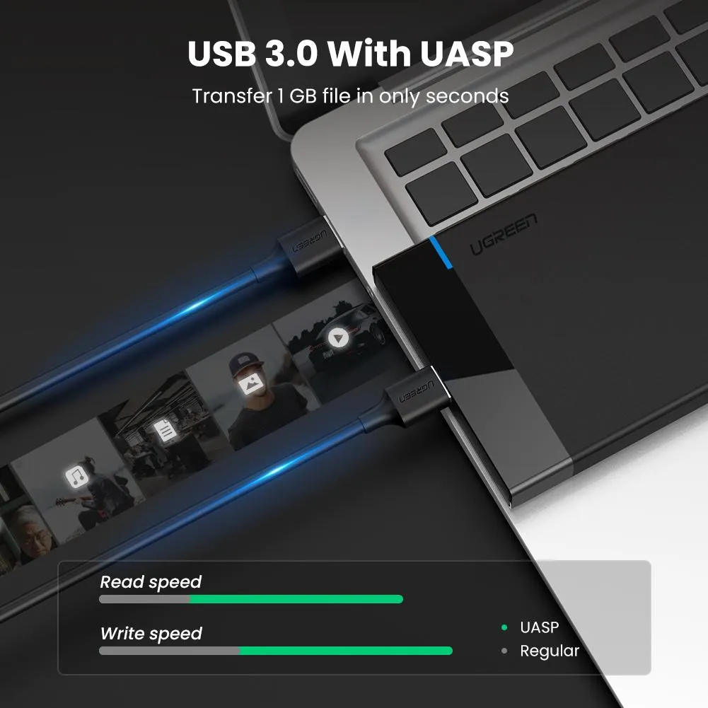 #1 Best Seller: UGREEN USB 3.0 to SATA III Hard Drive Enclosure  Almost Sold Out!