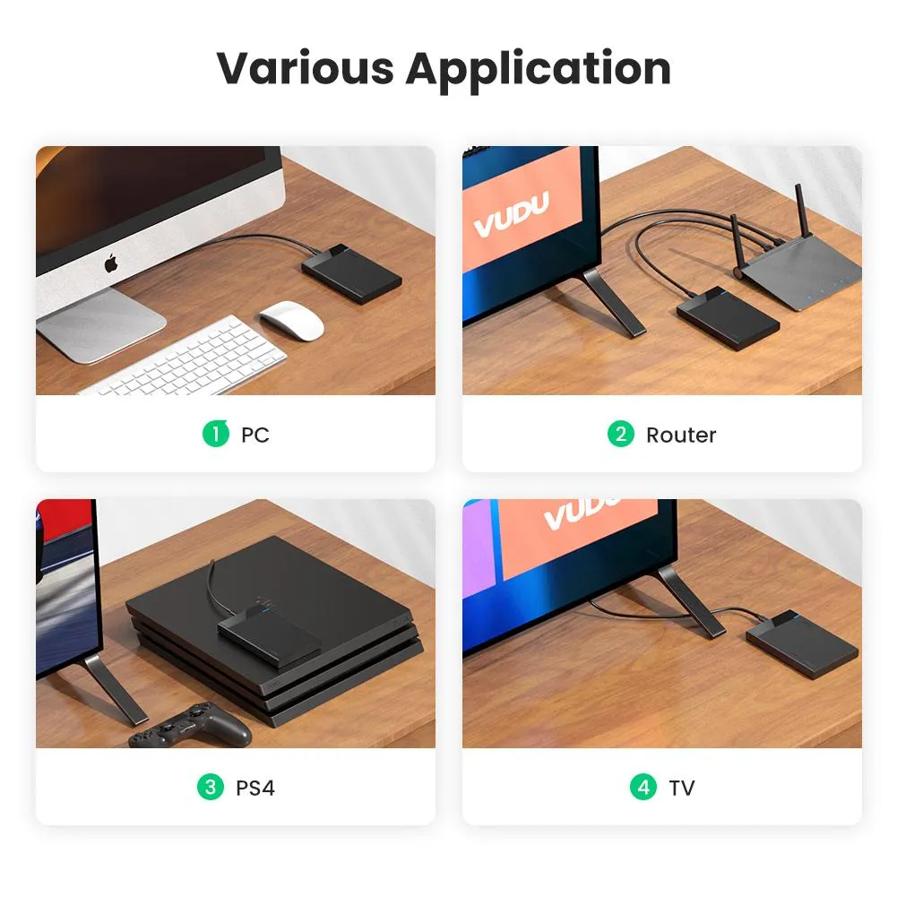 #1 Best Seller: UGREEN USB 3.0 to SATA III Hard Drive Enclosure  Almost Sold Out!