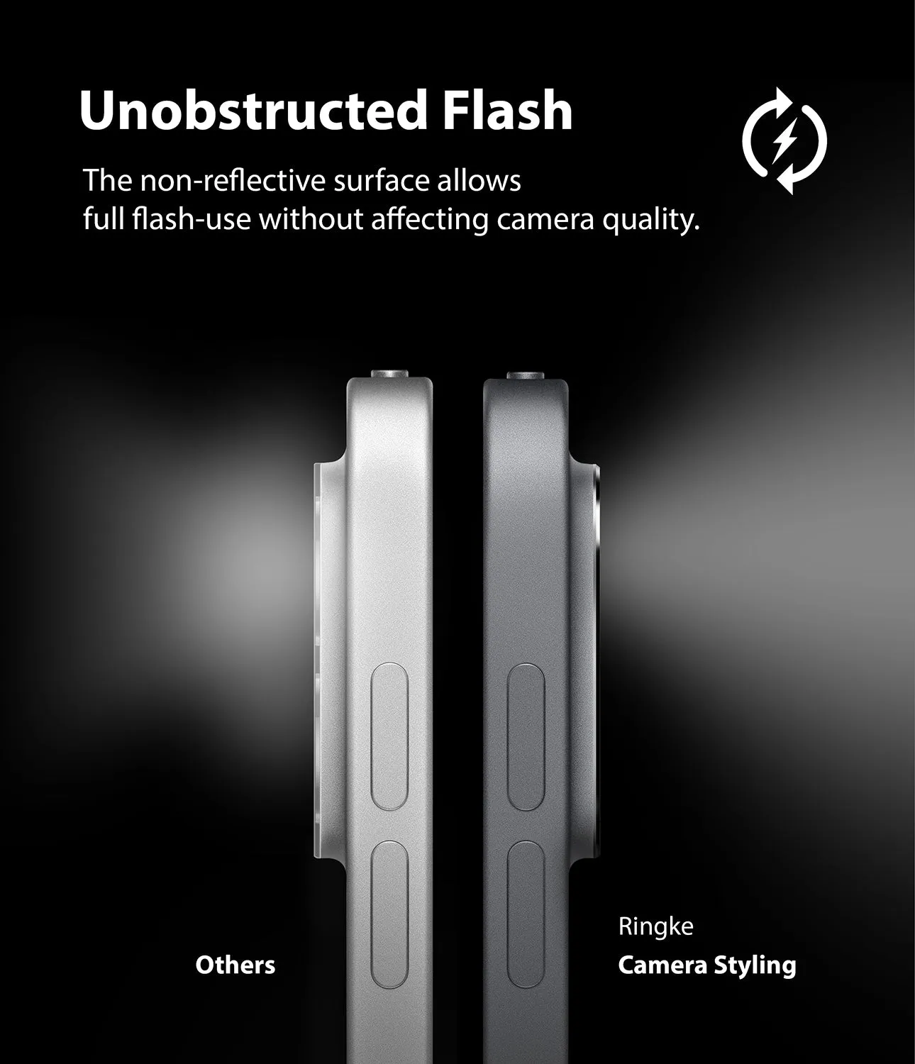 Affordable Luxury Camera Styling | iPad  Last Few Pieces!