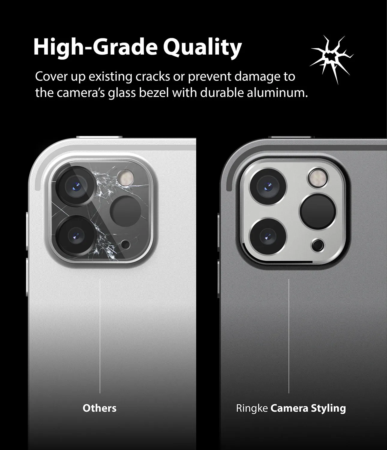 Affordable Luxury Camera Styling | iPad  Last Few Pieces!