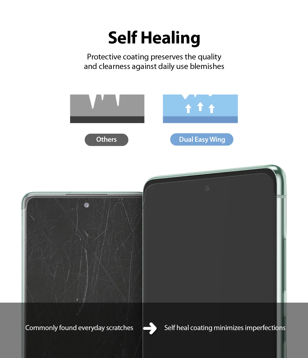 Affordable Luxury Galaxy S20 FE Screen Protector | Dual Easy Film  Stylish & Comfortable