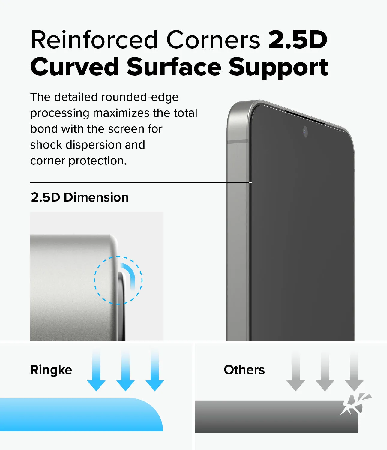 Affordable Luxury Galaxy S25 Plus Screen Protector | Easy Slide Privacy Tempered Glass  Limited Release!