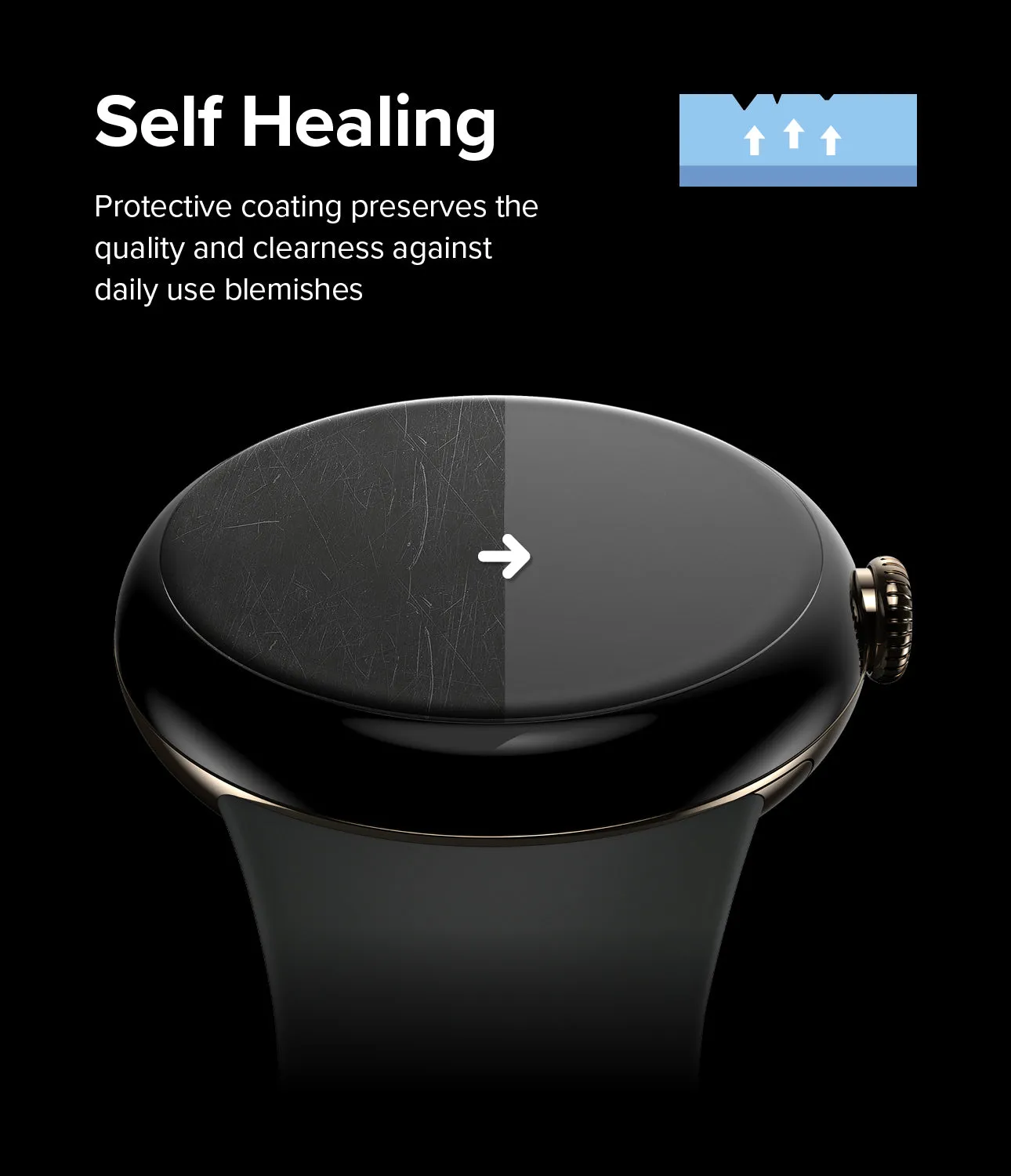 Affordable Luxury Google Pixel Watch 3 41mm Screen Protector | Dual Easy Film (3P)  Last Chance!
