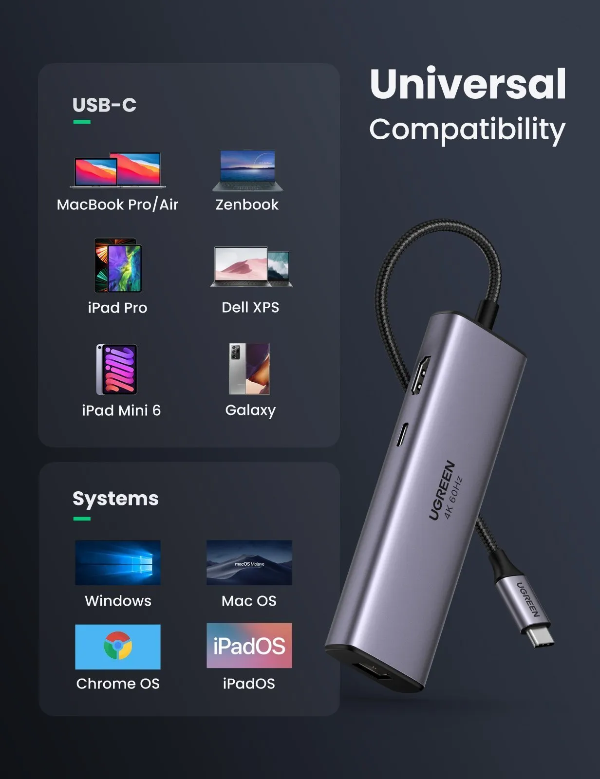 Affordable Luxury UGREEN 7-in-1 4K HDMI USB C Hub  Ends Soon!