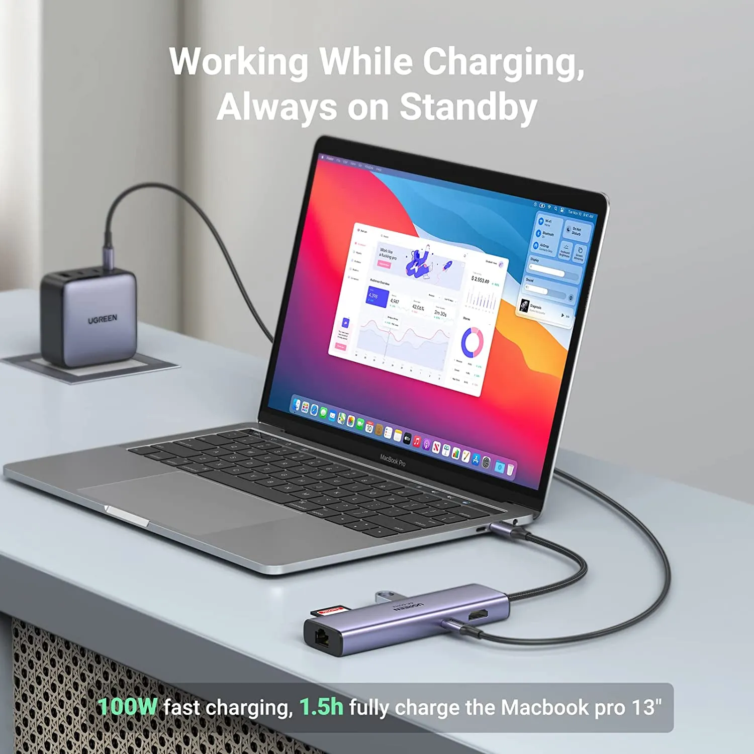 Affordable Luxury UGREEN 7-in-1 4K HDMI USB C Hub  Ends Soon!