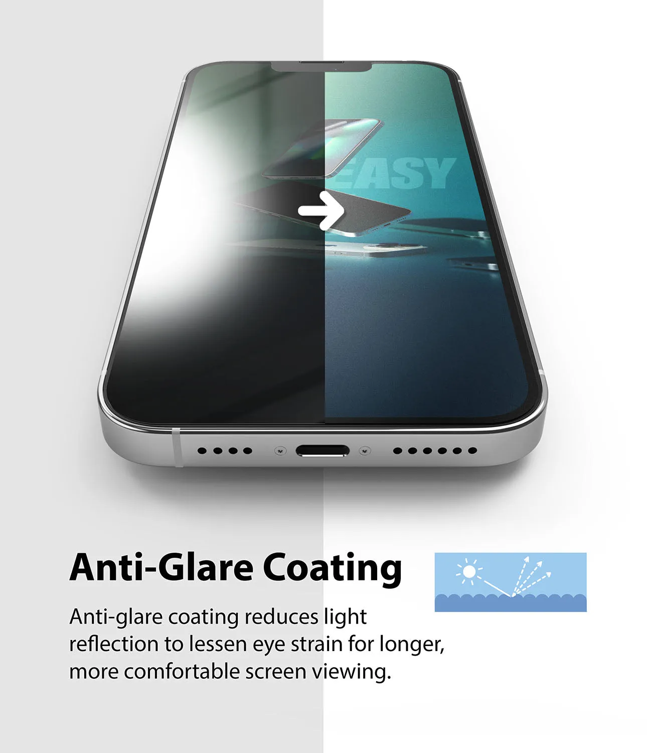 Best-Selling iPhone 13 Pro Max Screen Protector | Dual Easy Film Matte  Today Only!