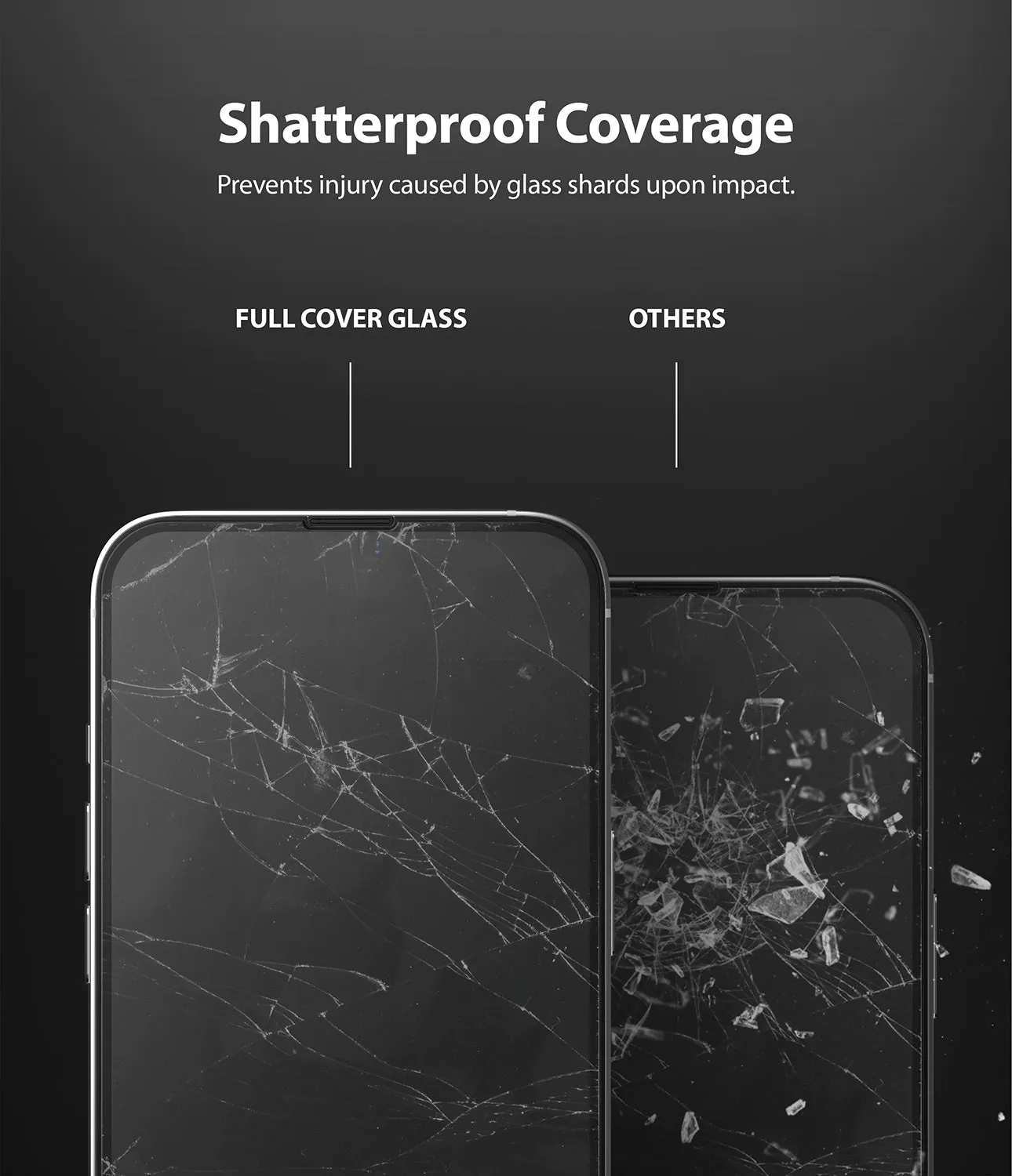 Best-Selling iPhone 13 Pro Max Screen Protector | Invisible Defender Glass  Limited Stock!