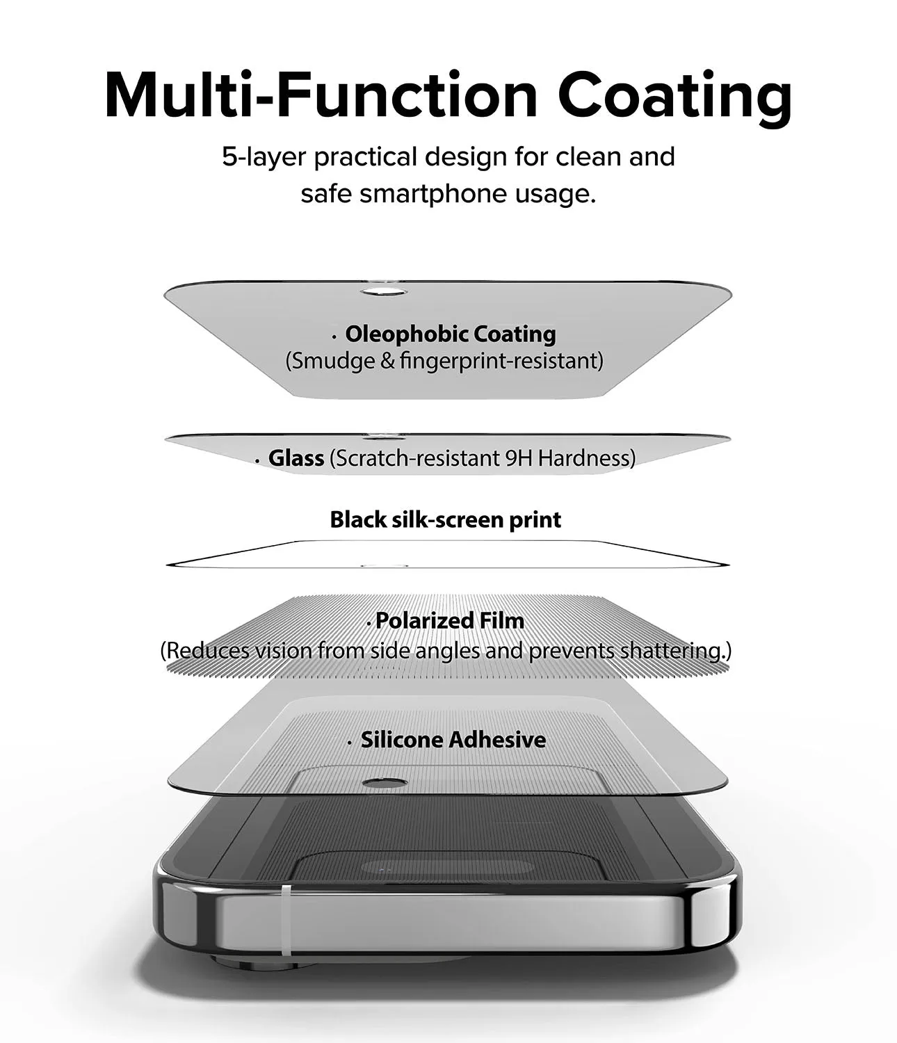 Best-Selling iPhone 15 Pro Max Screen Protector | Privacy Glass  Almost Gone!