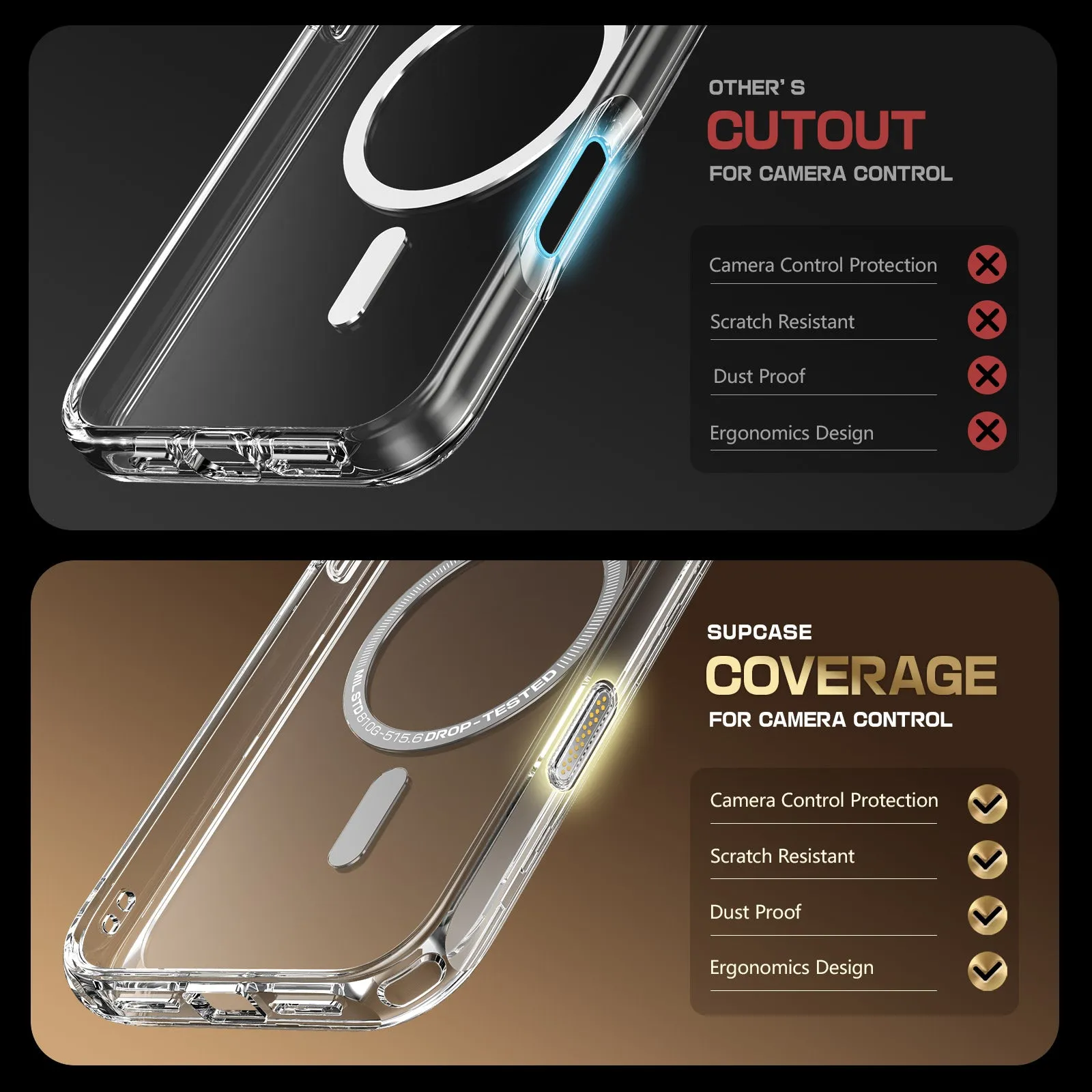 Best-Selling iPhone 16 Pro Max 6.9 inch Unicorn Beetle MAG Slim Clear MagSafe Camera Control Button Case-Clear  Limited Release!