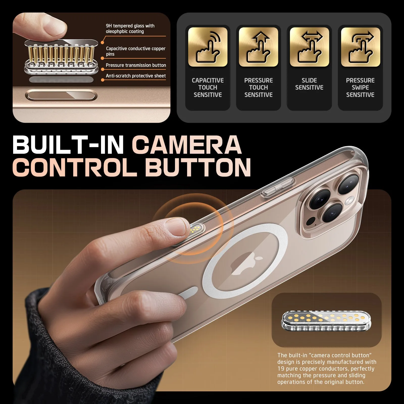 Best-Selling iPhone 16 Pro Max 6.9 inch Unicorn Beetle MAG Slim Clear MagSafe Camera Control Button Case-Clear  Limited Release!