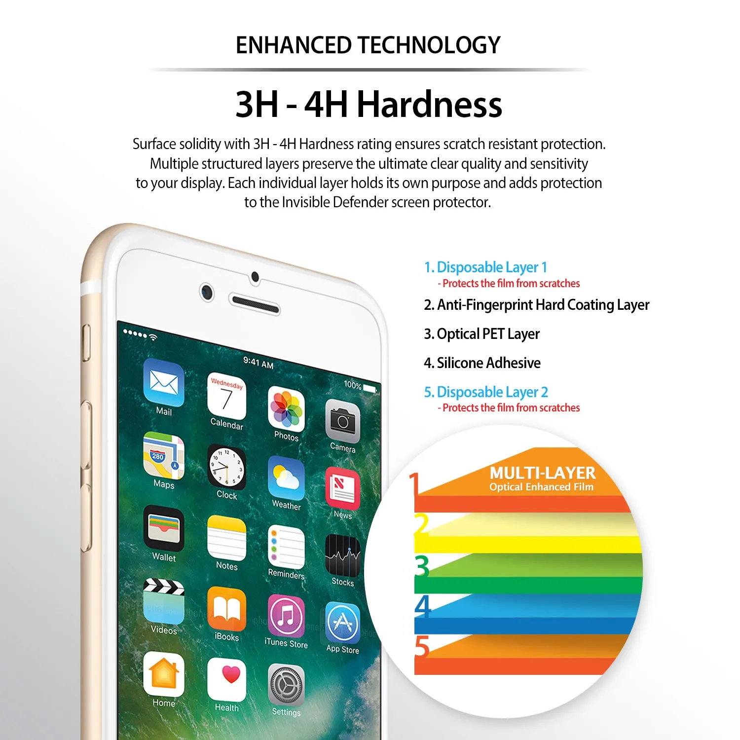 Best-Selling iPhone 7 Screen Protector | Invisible Defender [4P]  Last Chance!