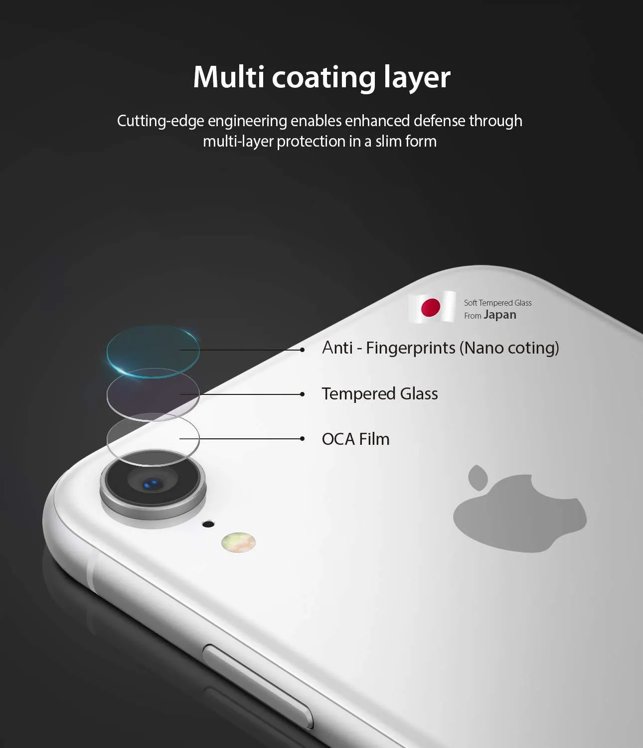 Best-Selling iPhone XR Camera Protector Glass [3 Pack]  Ends Soon!
