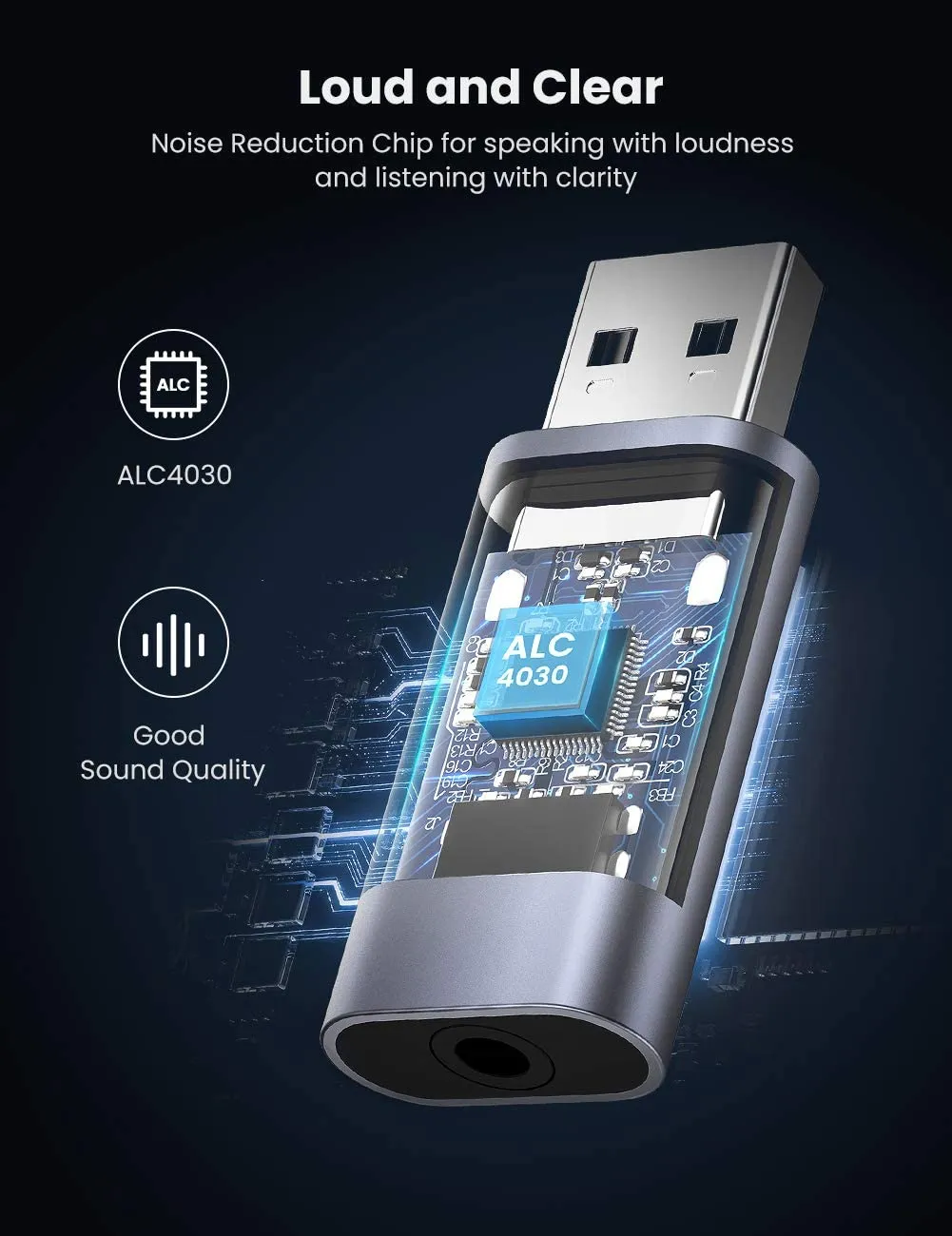 Best-Selling UGREEN USB to Audio Jack USB External Sound Card 3.5mm Audio Adapter  Limited Availability!