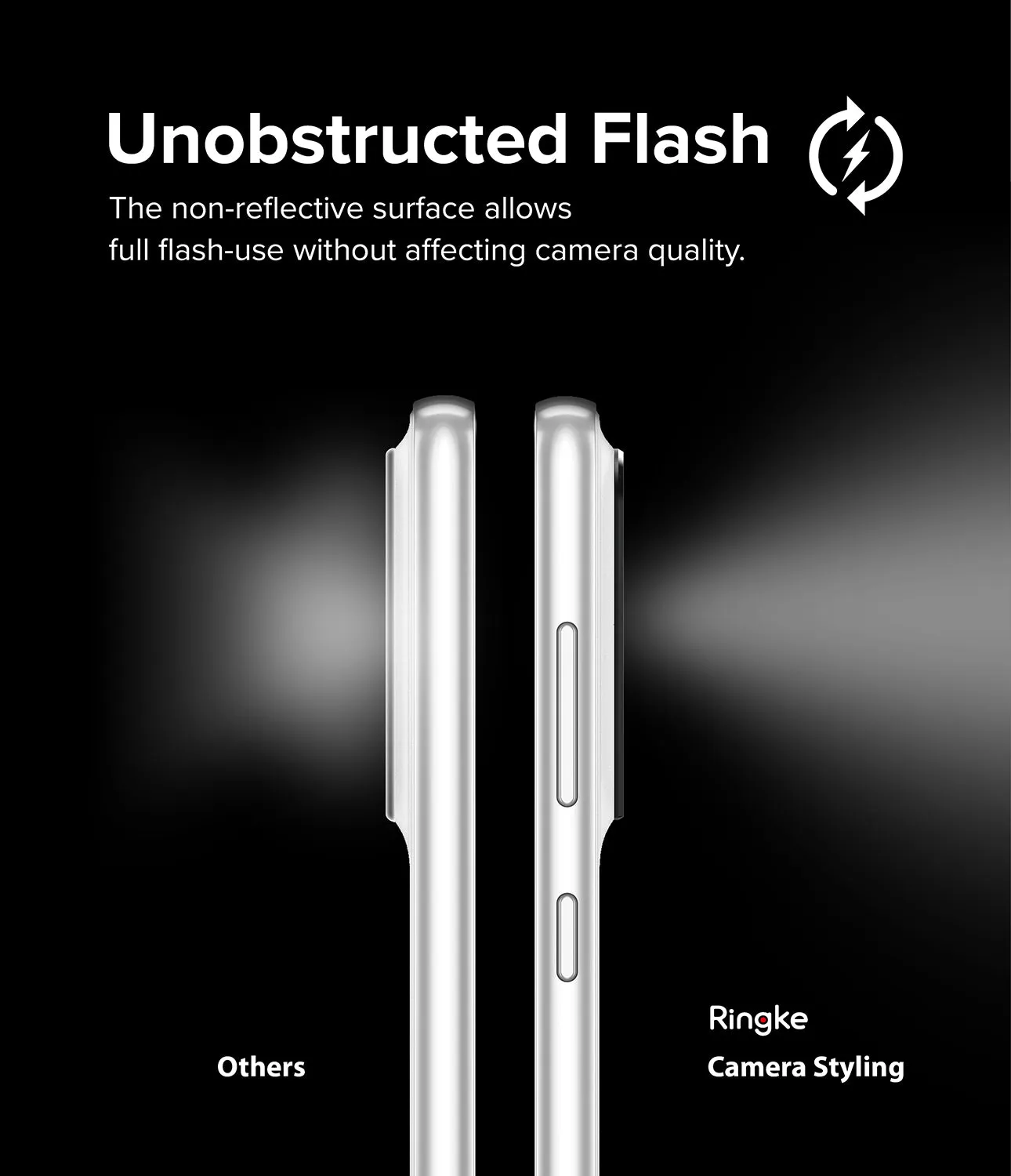 Bestseller Galaxy A33 5G / A53 5G / A73 5G | Camera Styling  Today Only!