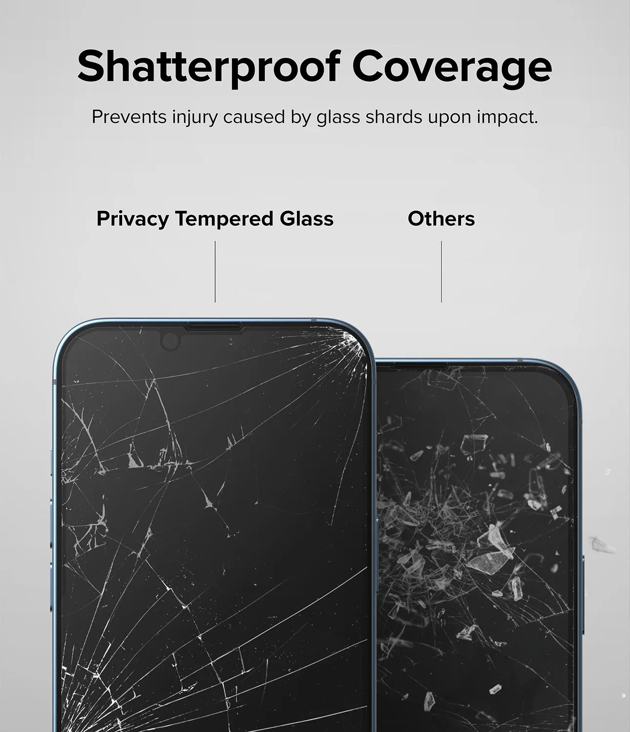 Bestseller iPhone 14 Plus / 13 Pro Max Screen Protector | Privacy Glass  Limited Stock!