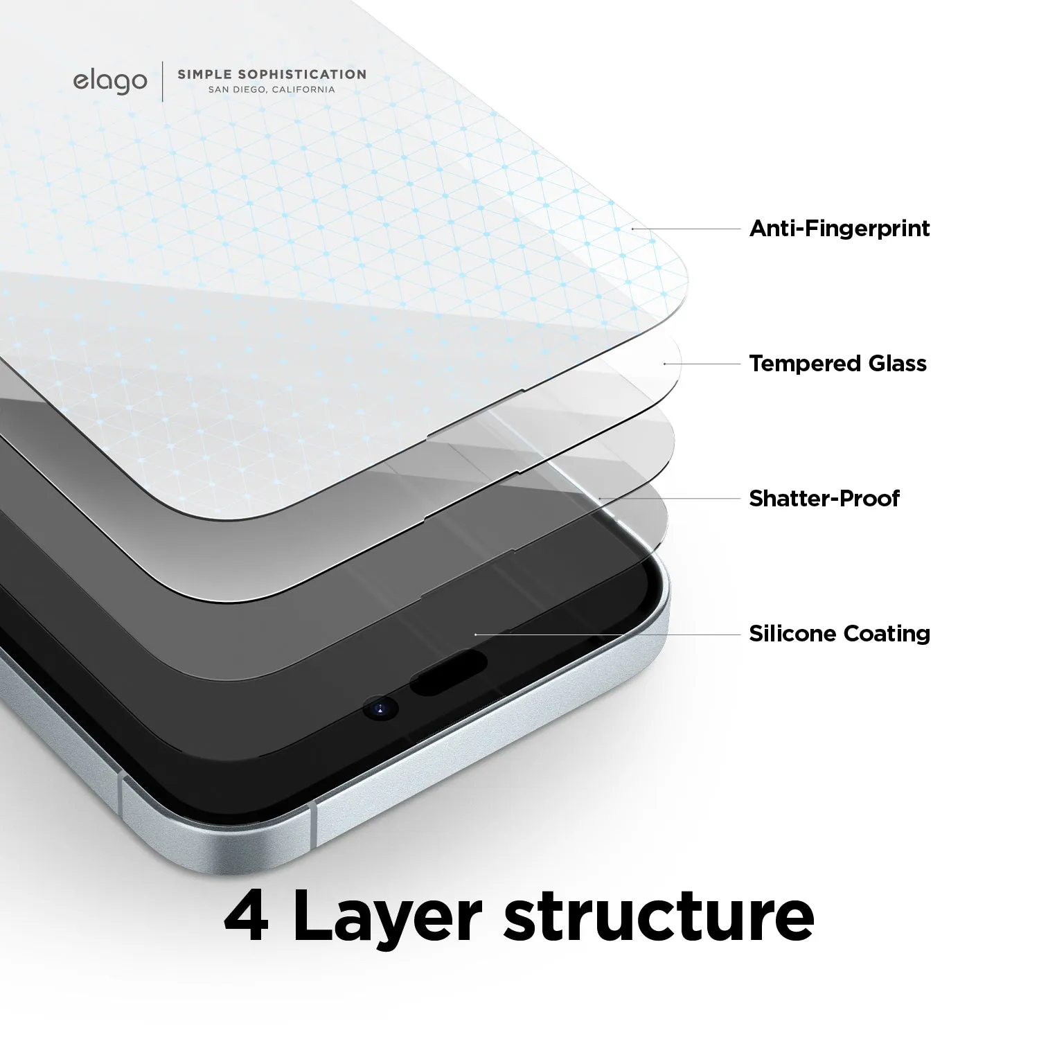 Bestseller Tempered Glass   Screen Protector for iPhone 15 Plus  Ends Soon!
