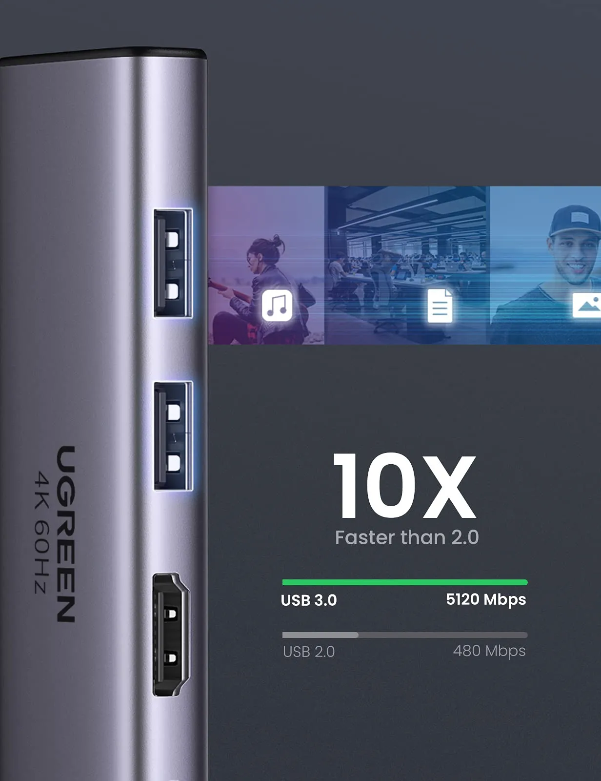 Bestseller UGREEN 6 in 1 USB C Hub  Last Few Pieces!