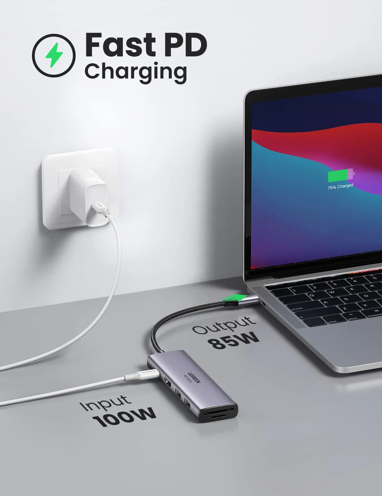 Bestseller UGREEN 6 in 1 USB C Hub  Last Few Pieces!