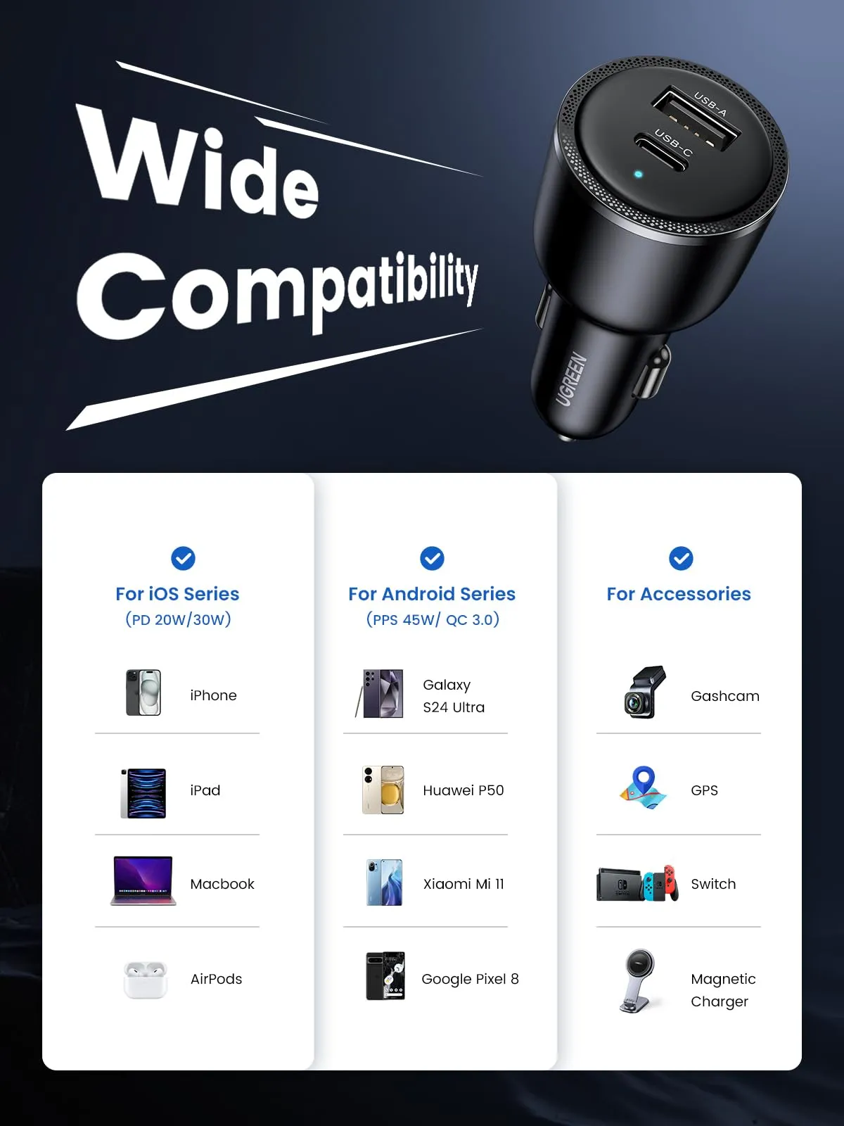 Bestseller UGREEN 63W USB C Car Charger Adapter  Dont Miss Out!