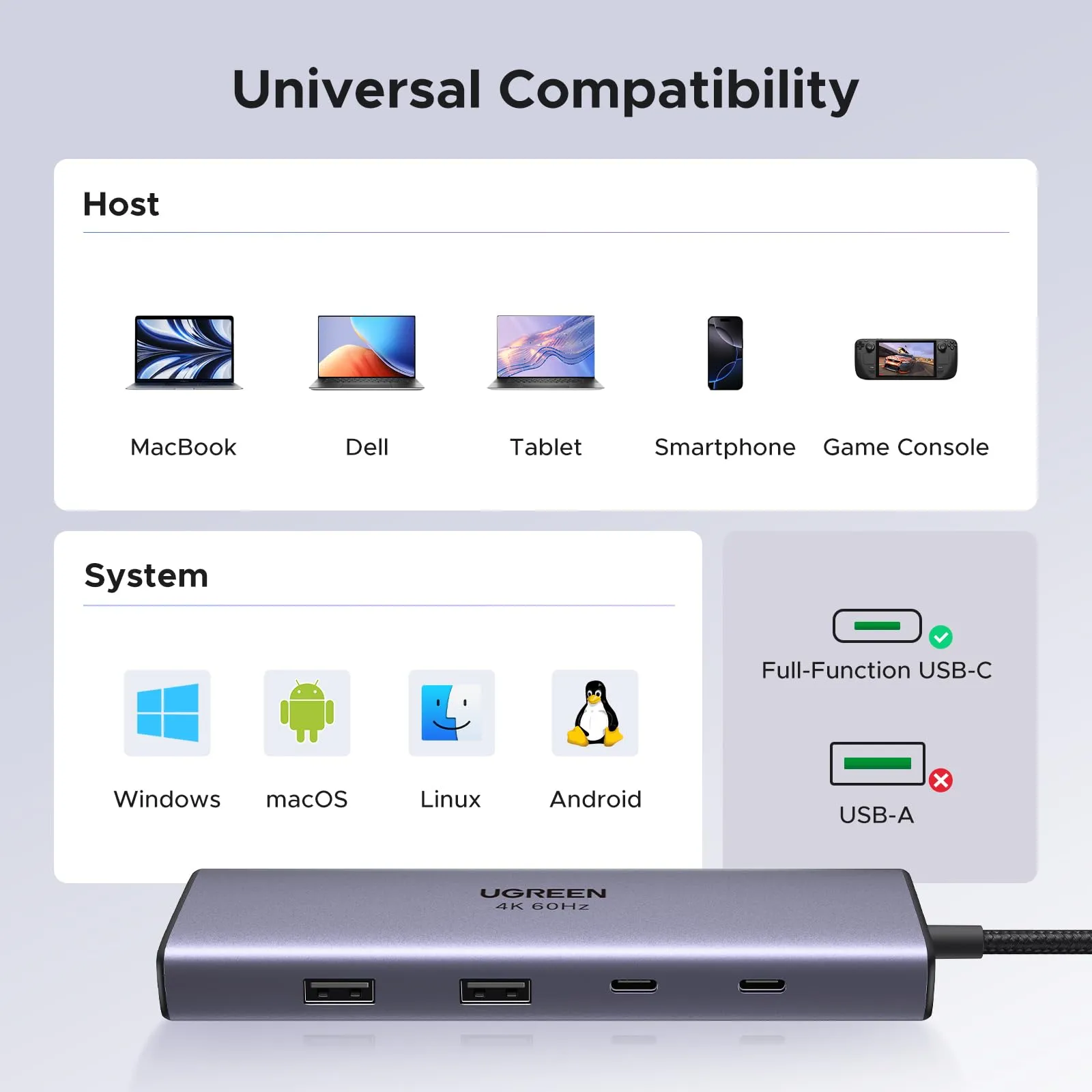 Bestseller UGREEN Revodok 9 in 1 USB C Hub Gigabit Ethernet Adapter  Today Only!