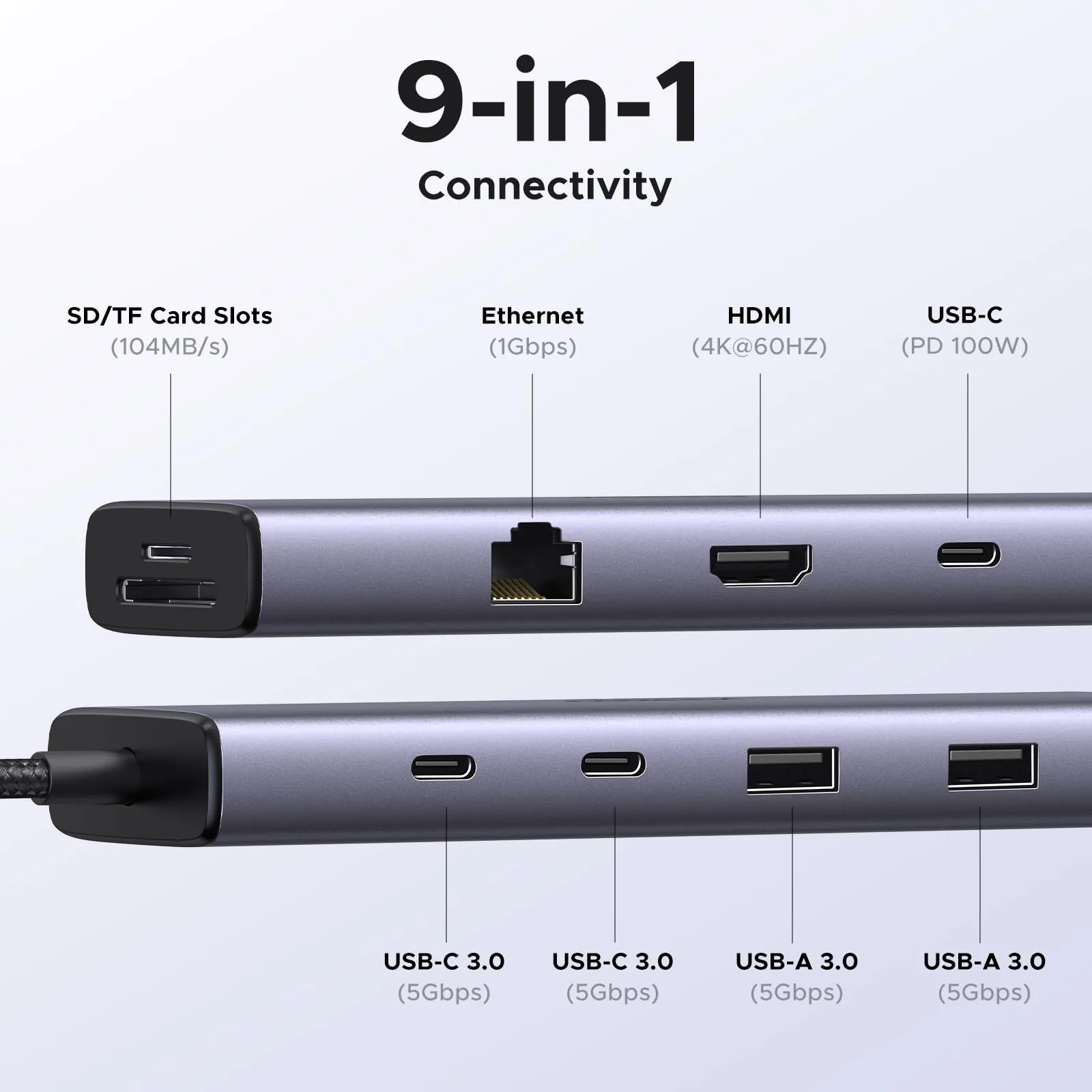 Bestseller UGREEN Revodok 9 in 1 USB C Hub Gigabit Ethernet Adapter  Today Only!