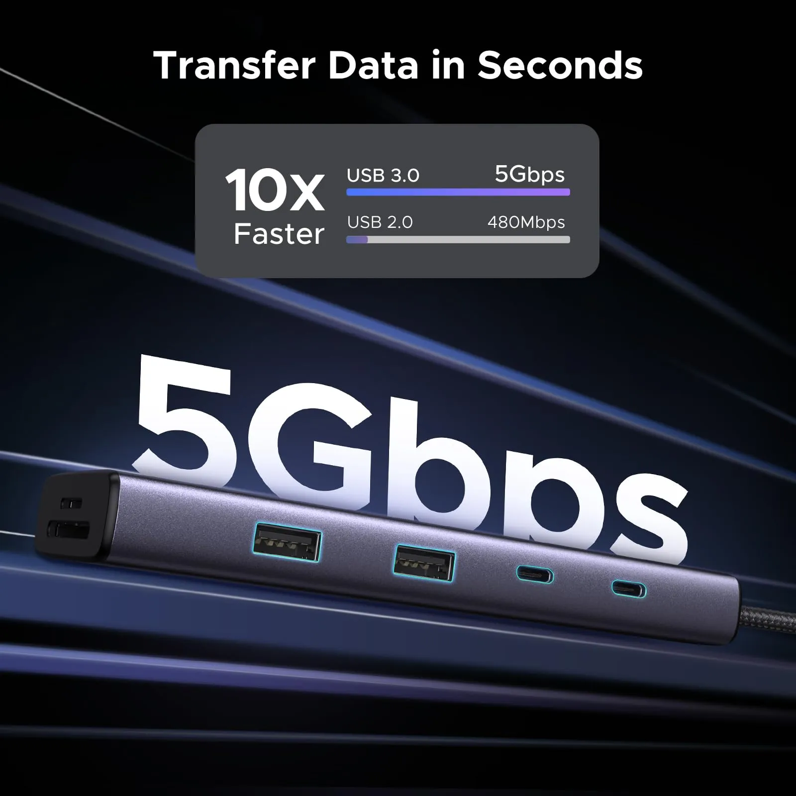 Bestseller UGREEN Revodok 9 in 1 USB C Hub Gigabit Ethernet Adapter  Today Only!