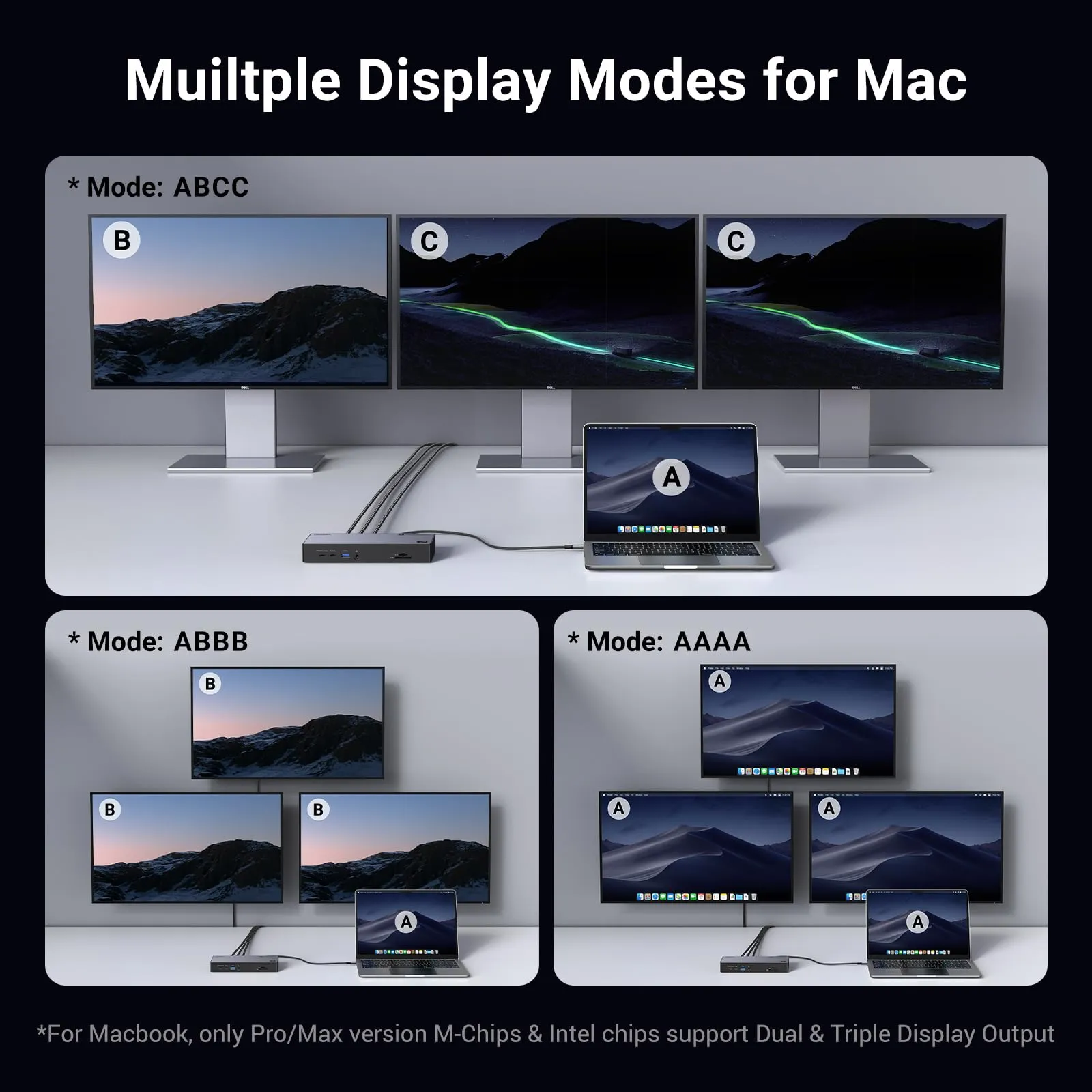 Bestseller UGREEN Revodok Max 13-in-1 Thunderbolt 4 Docking Station  Stylish & Comfortable
