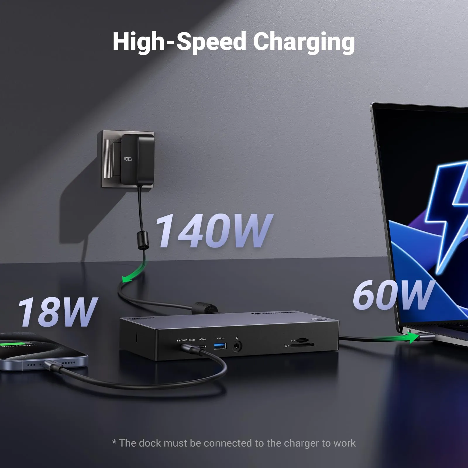Bestseller UGREEN Revodok Max 13-in-1 Thunderbolt 4 Docking Station  Stylish & Comfortable