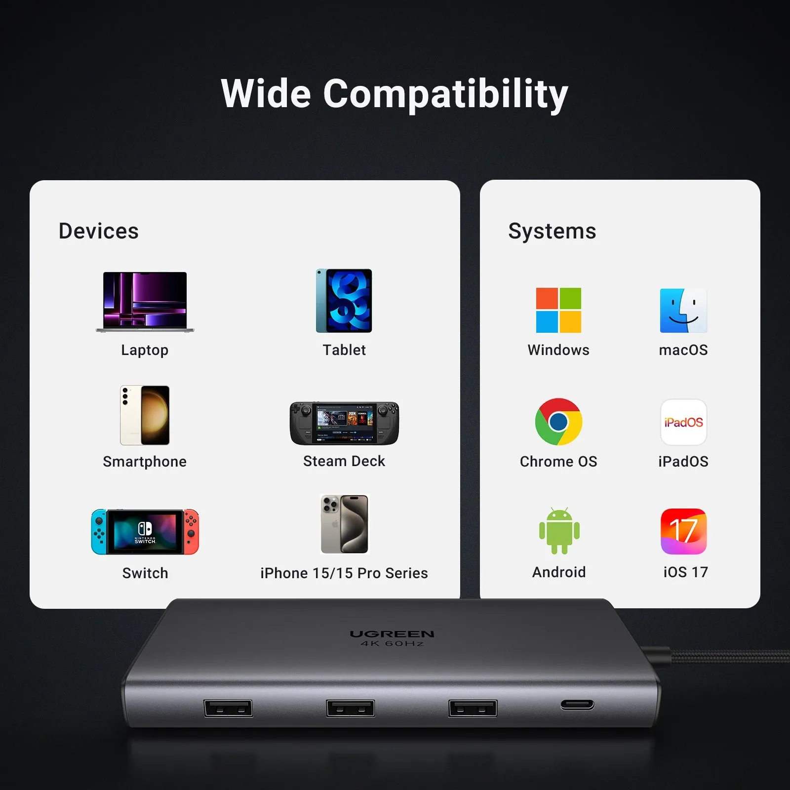 Bestseller UGREEN Revodok Pro 109 9 in 1 USB C Hub  Almost Sold Out!