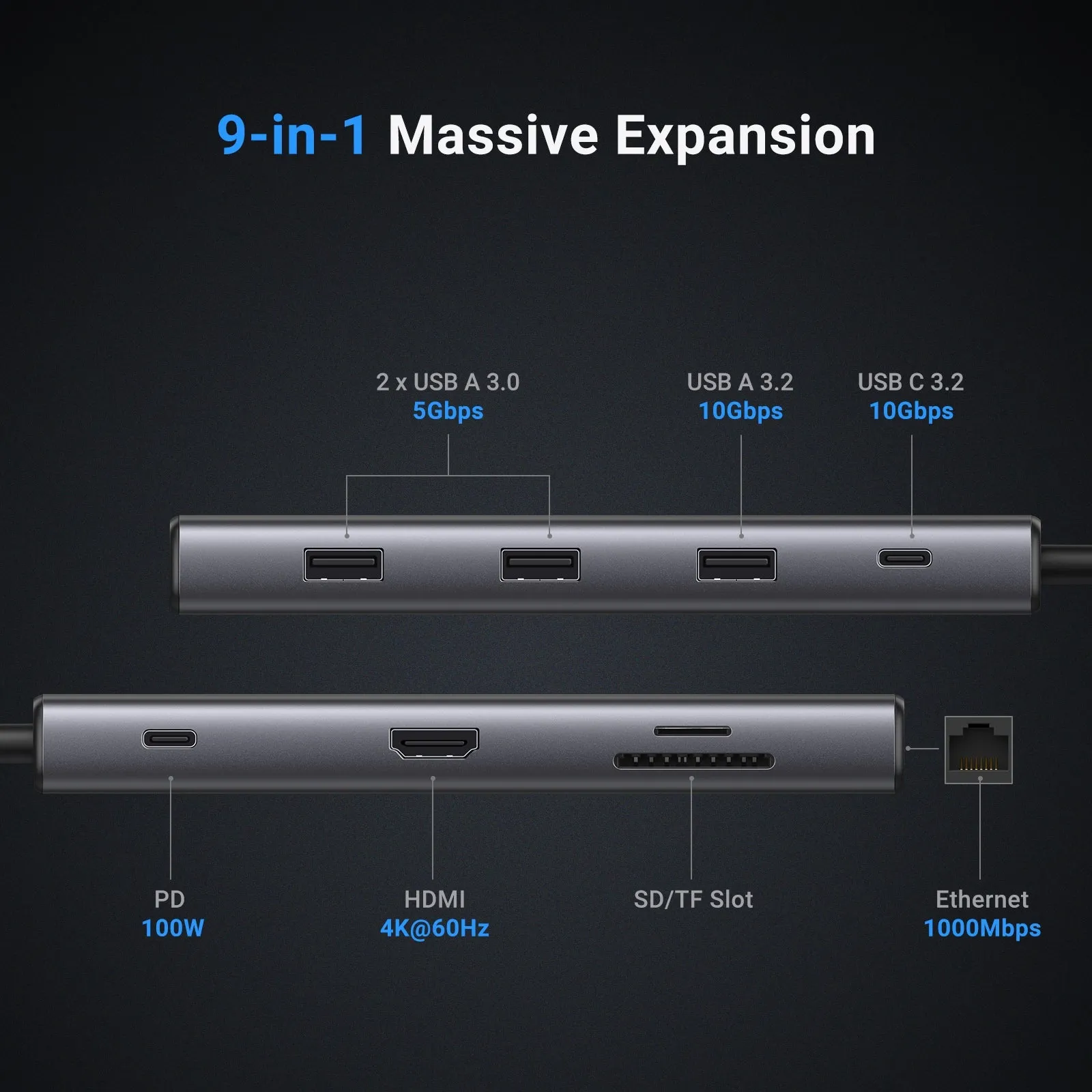 Bestseller UGREEN Revodok Pro 109 9 in 1 USB C Hub  Almost Sold Out!