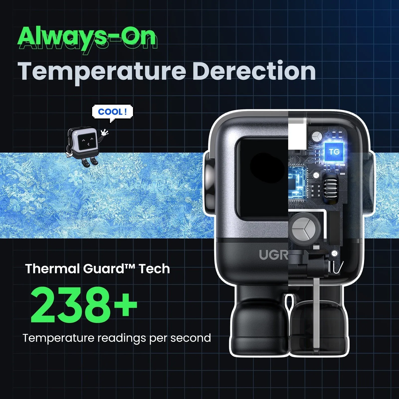 Bestseller UGREEN Uno iphone Charger 30W (bundle)  Limited Availability!