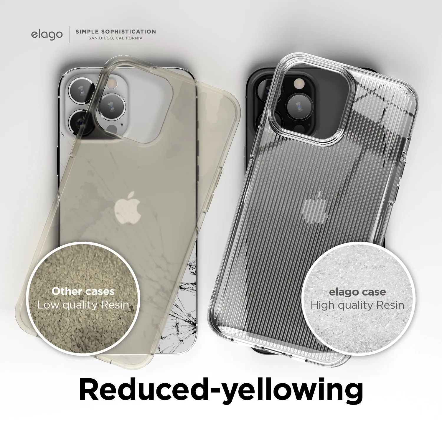Bestseller Urban Clear Case for iPhone 13 Pro Max  Ends Soon!