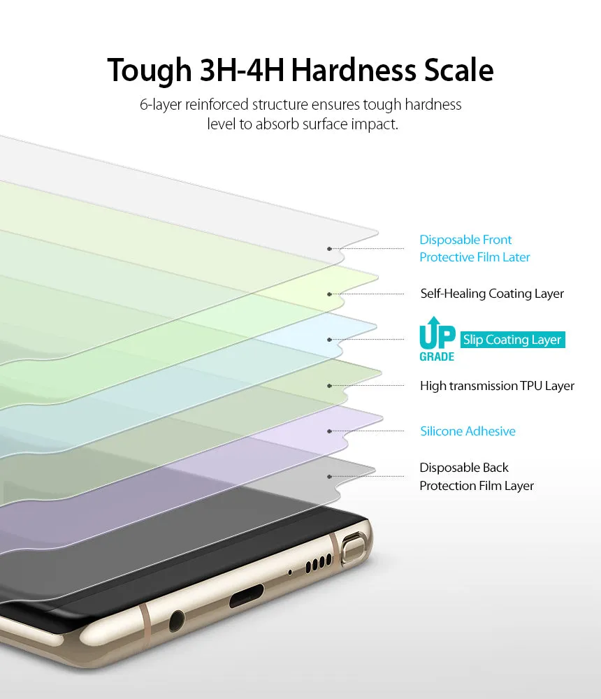 BestSelling Galaxy Note 8 Screen Protector | Full Cover (2P)  Limited Stock!