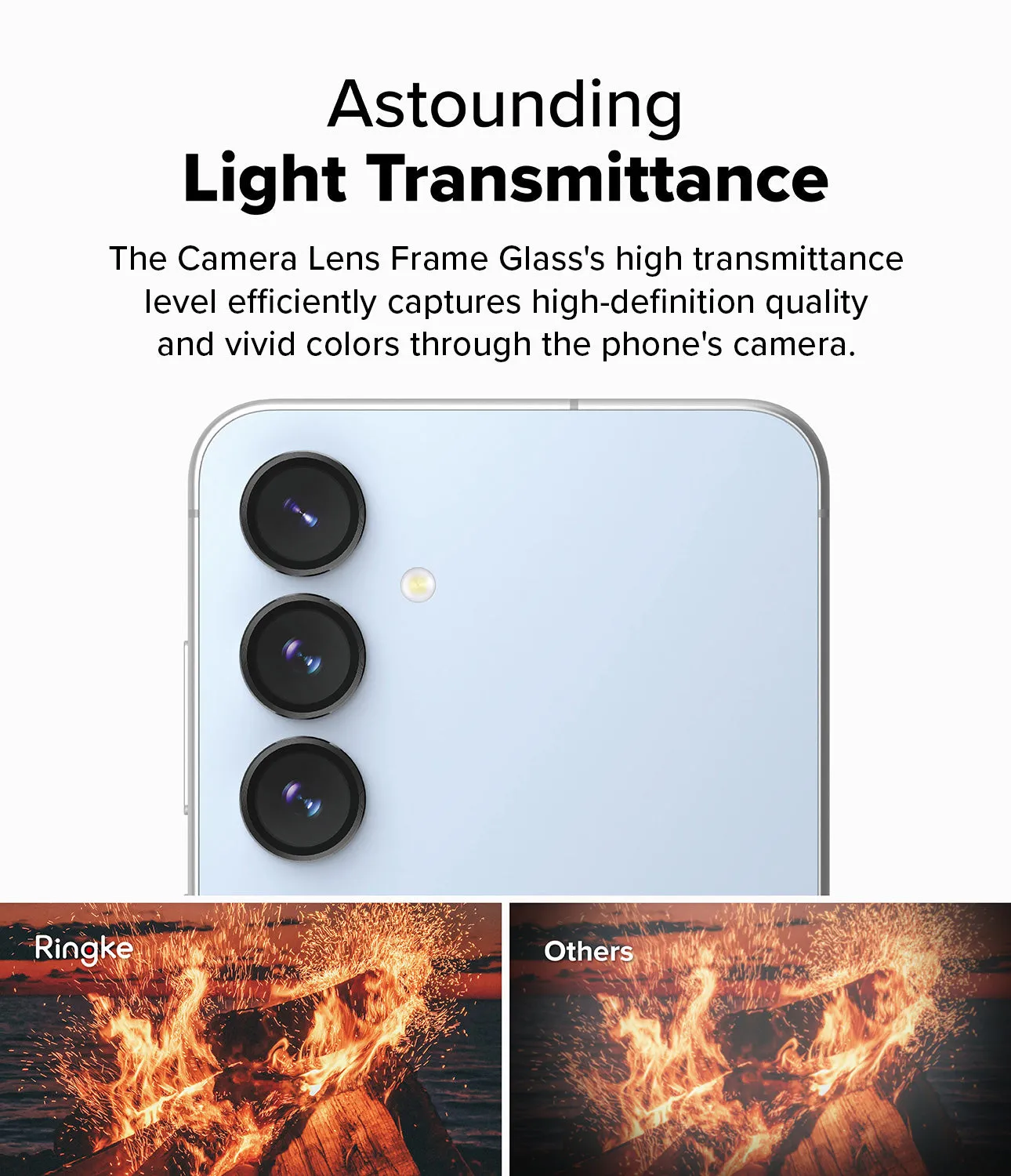 BestSelling Galaxy S24 FE | Camera Lens Frame Glass  Last Few Pieces!