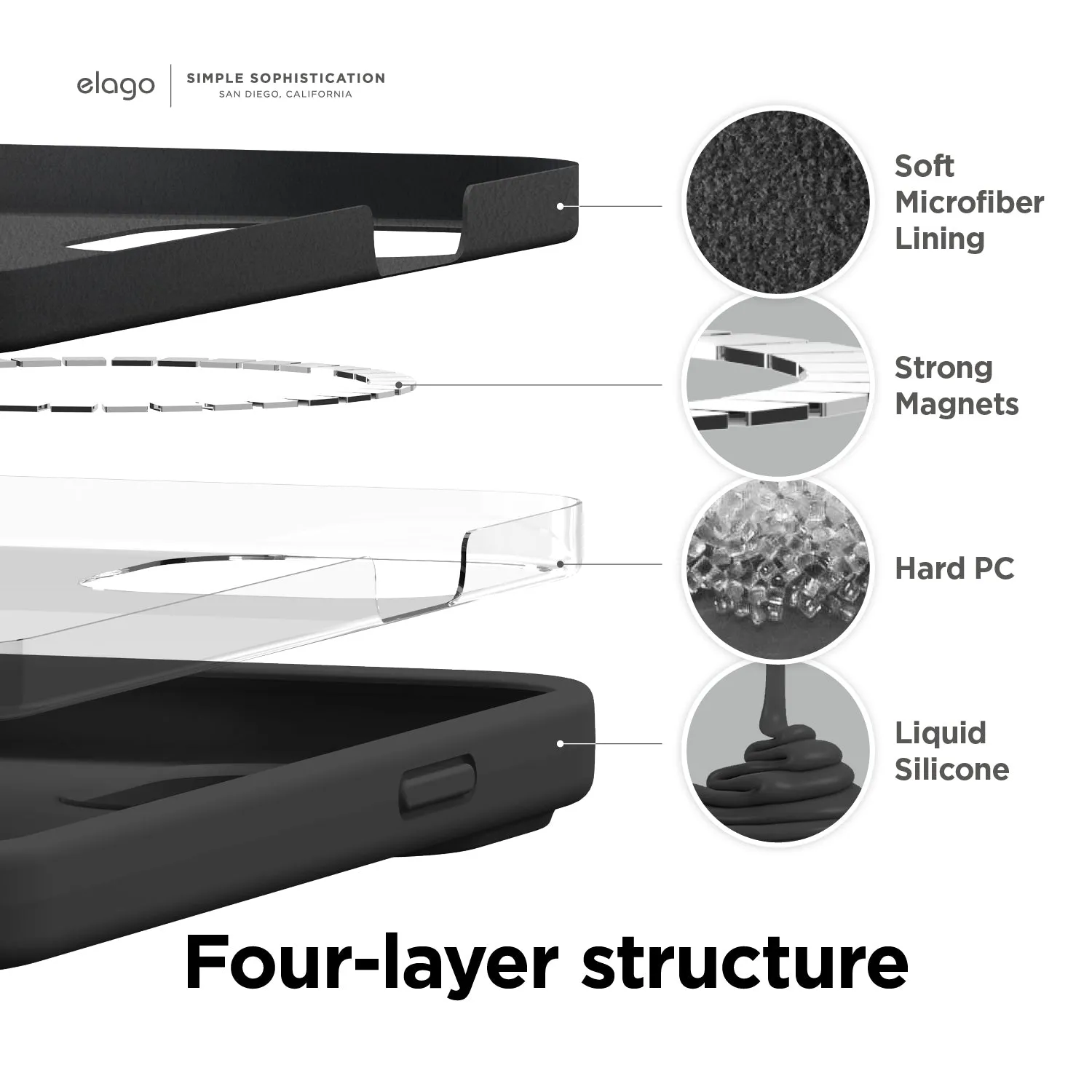 BestSelling MagSafe Silicone Case for iPhone 13  Going Fast!