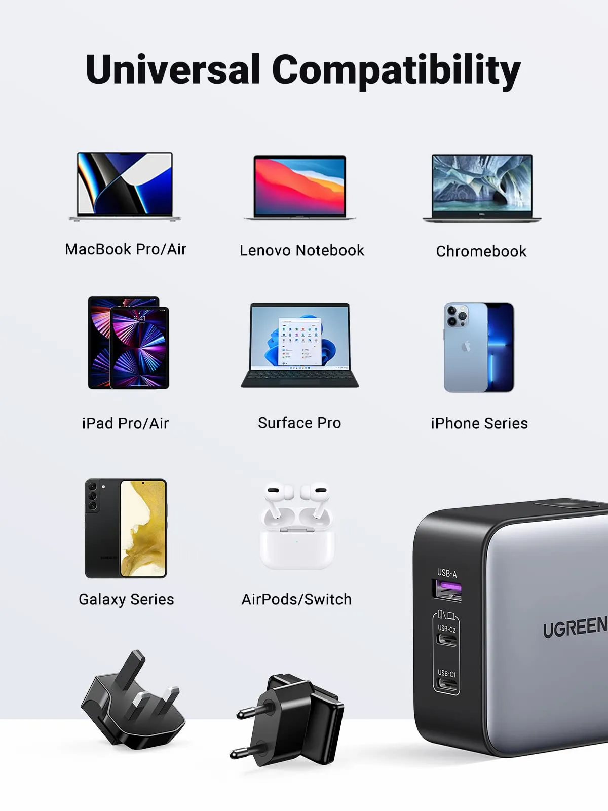 BestSelling UGREEN 65W Nexode GaN USB C 3-Port iphone Charger With US/UK/EU Plug for Travel  Limited Stock!