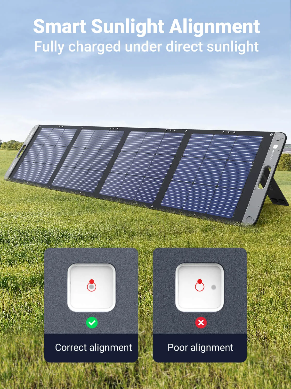 BestSelling UGREEN Foldable Solar Panel for Portable Power Station (200 W)  Dont Miss Out!